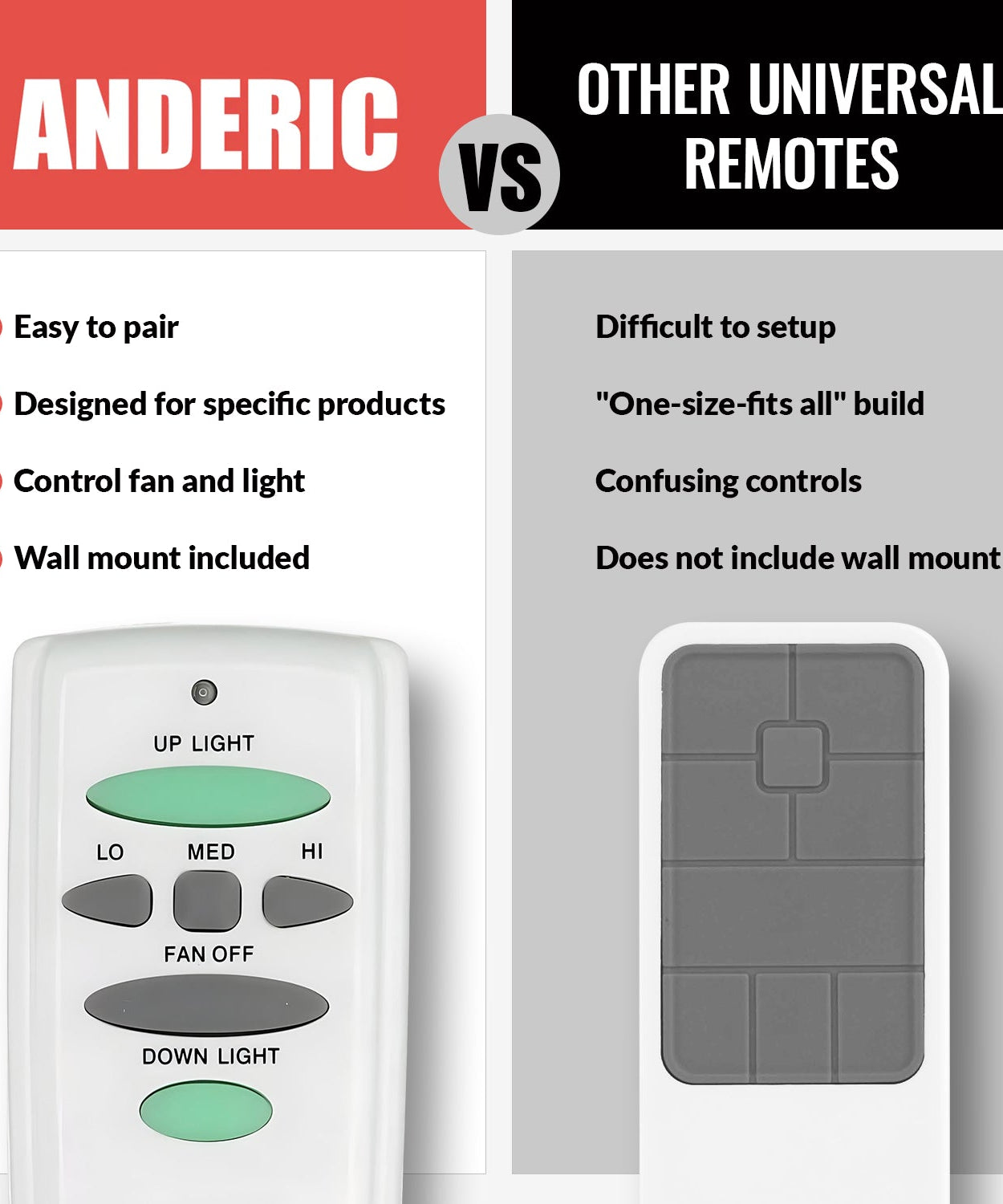 Anderic RR7078TUDL / HD6-UD (UC7078T) Ceiling Fan Remote Control for Hampton Bay | CHQ7078T | Up Light | Down Light