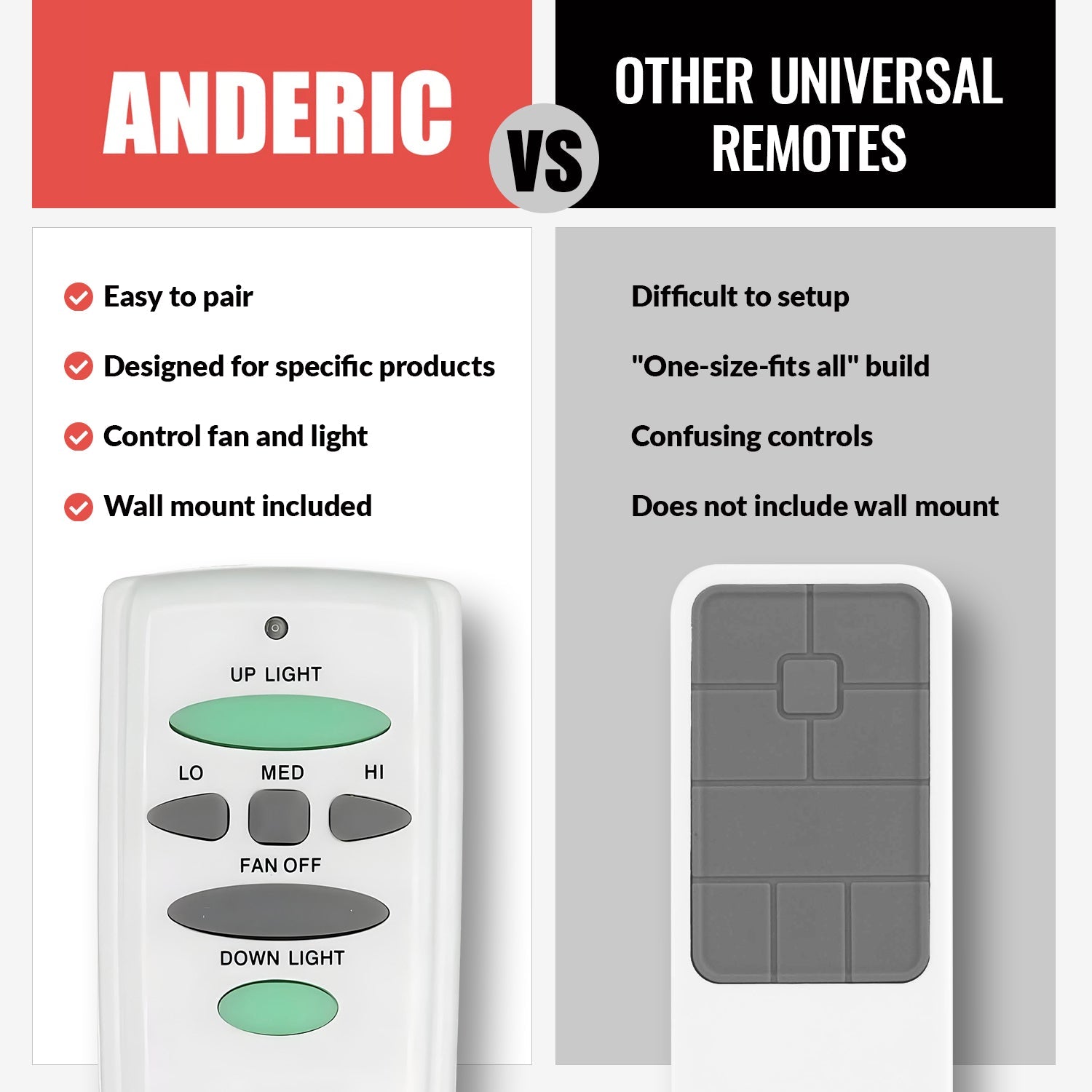 Anderic RR7078TUDL / HD6-UD (UC7078T) Ceiling Fan Remote Control for Hampton Bay | CHQ7078T | Up Light | Down Light