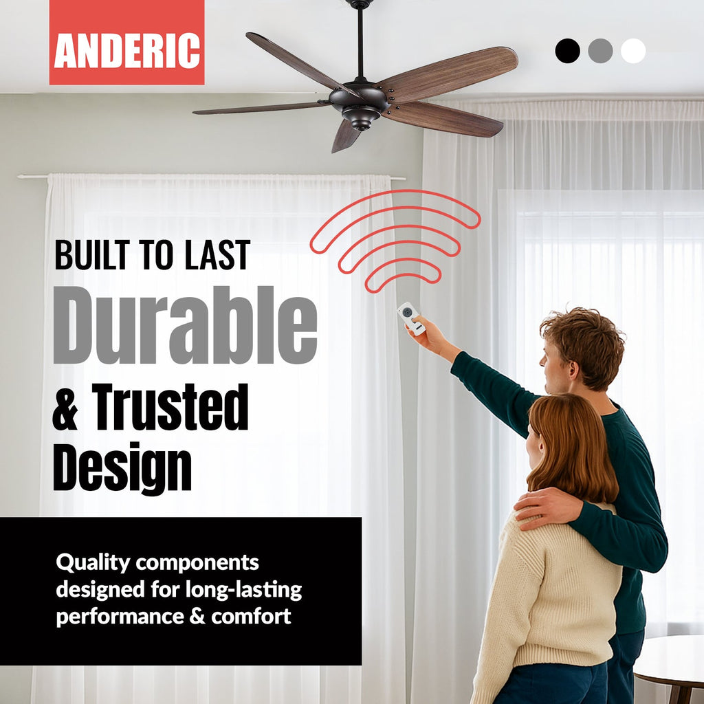 Anderic RH786R/RR787T-KIT Replacement Ceiling Fan Remote Control Kit for Casablanca and Others