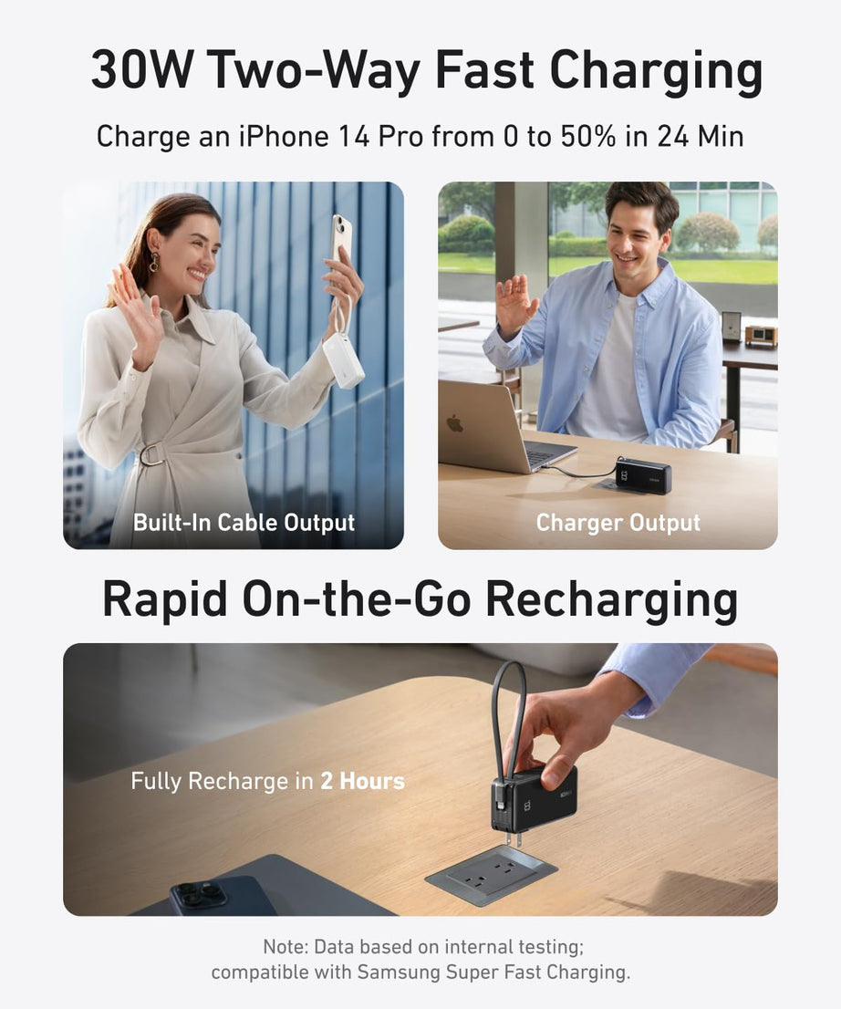 Anker Power Bank (10K, Fusion, Built-In Cable)