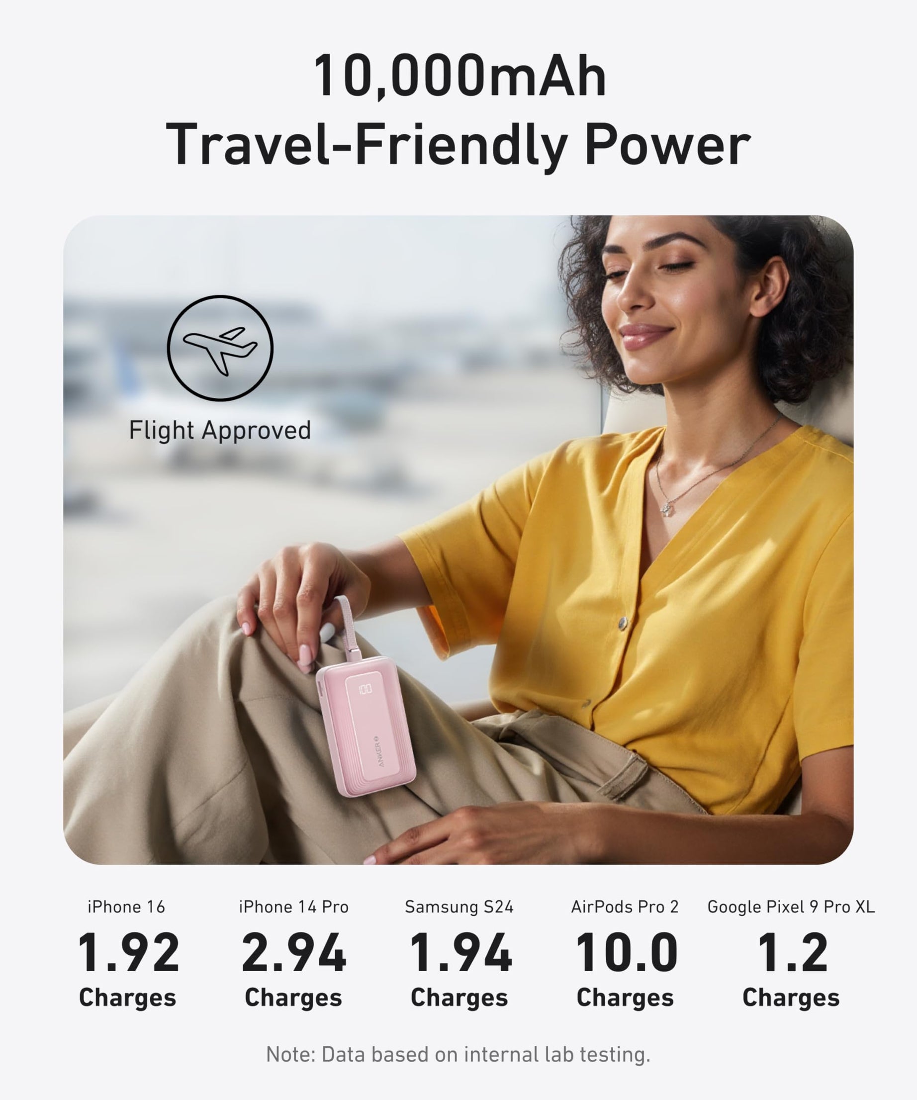 Anker Zolo Power Bank (10K, 30W) with a 5.4-inch (13.7 cm) built-in USB-C cable.