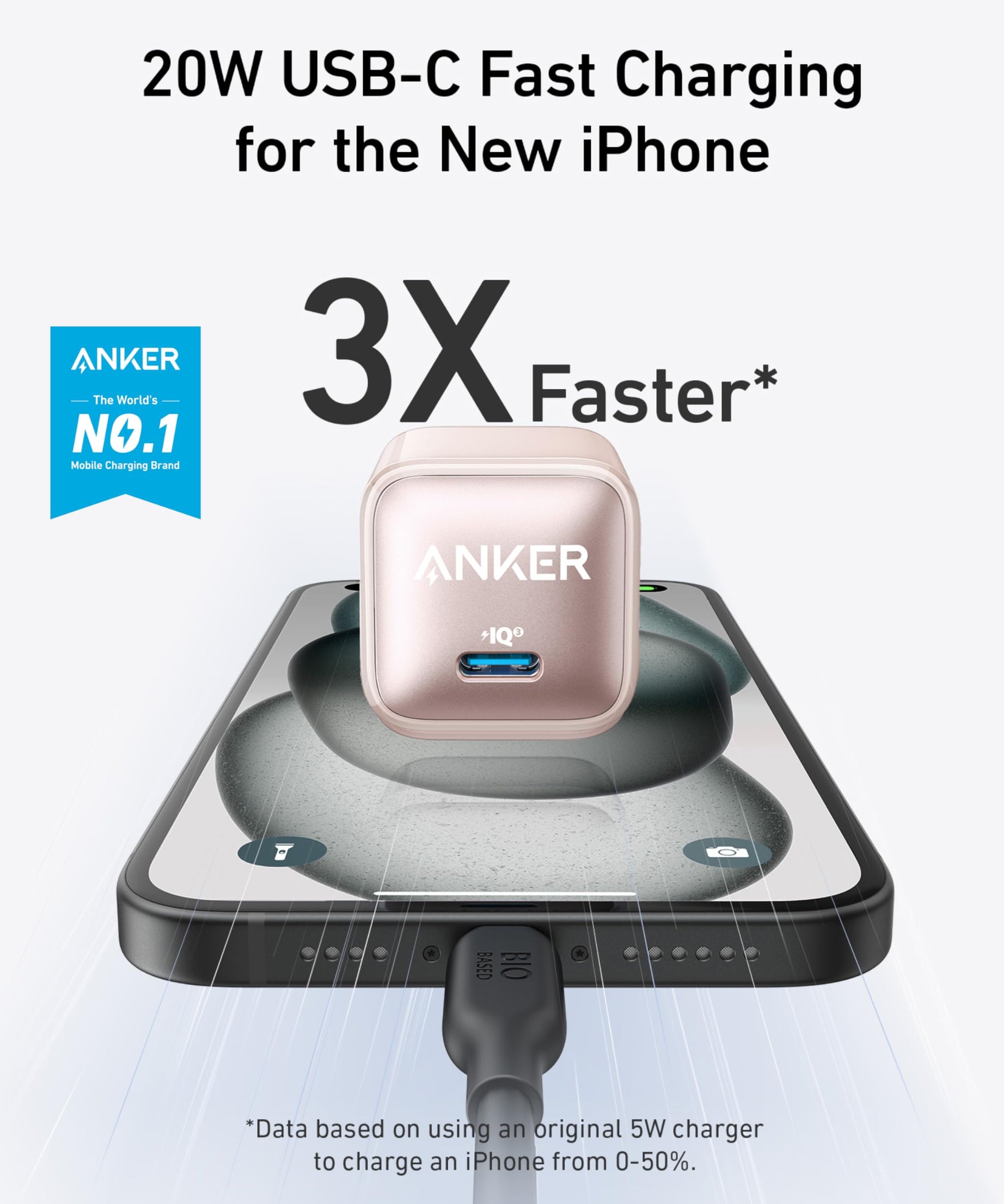 Anker Nano Charger (20W)