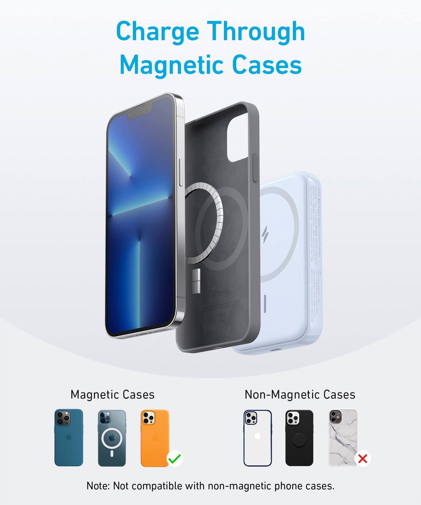 Anker <b>321</b> MagGo Battery (PowerCore Magnetic 5K)