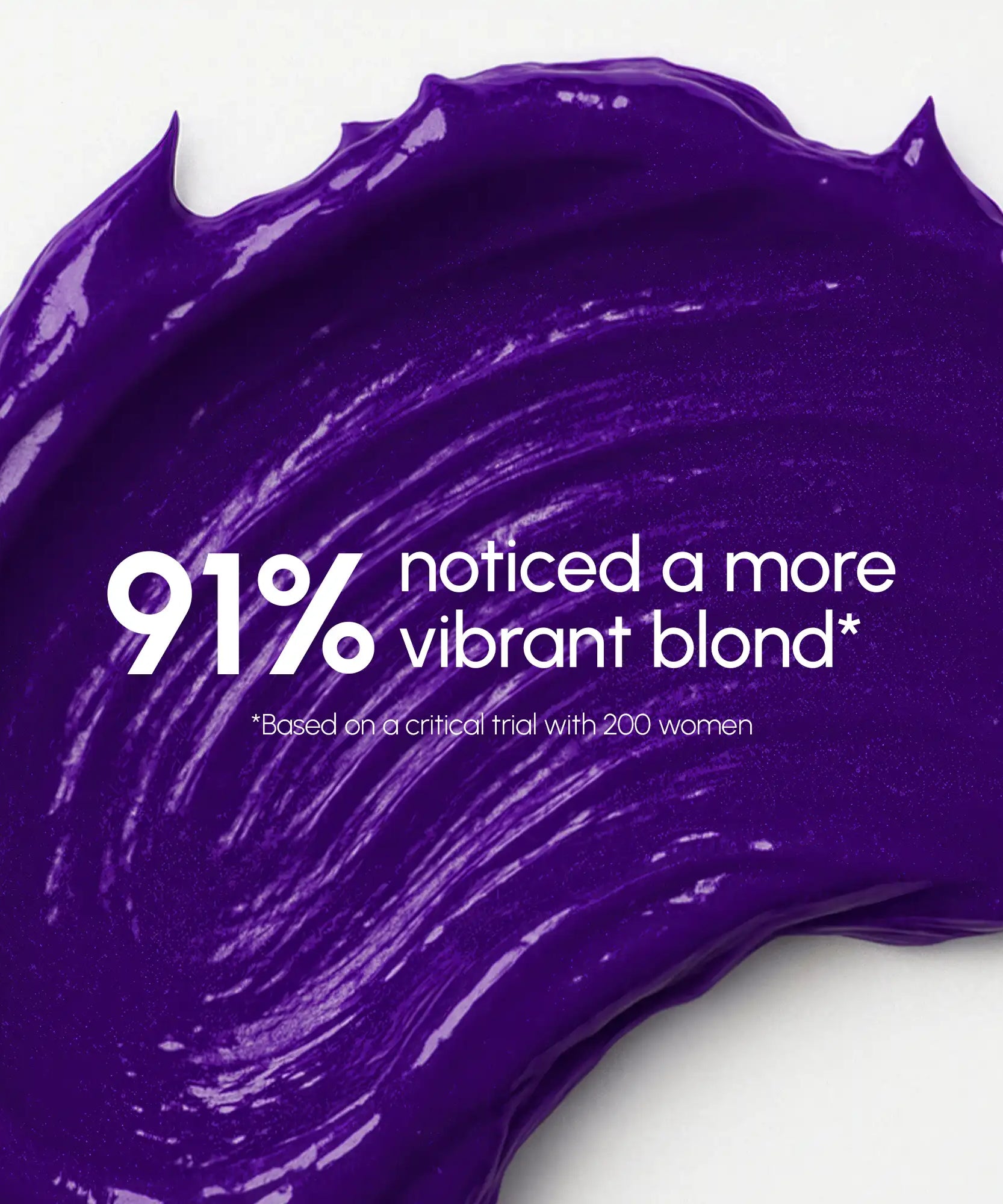 Purple Mask for Blonde Hair