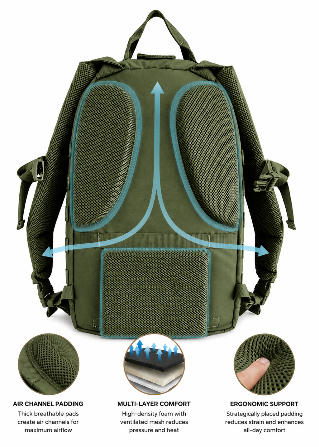 Mothman 31L Backpack — American-Made 24–48 Hour EDC