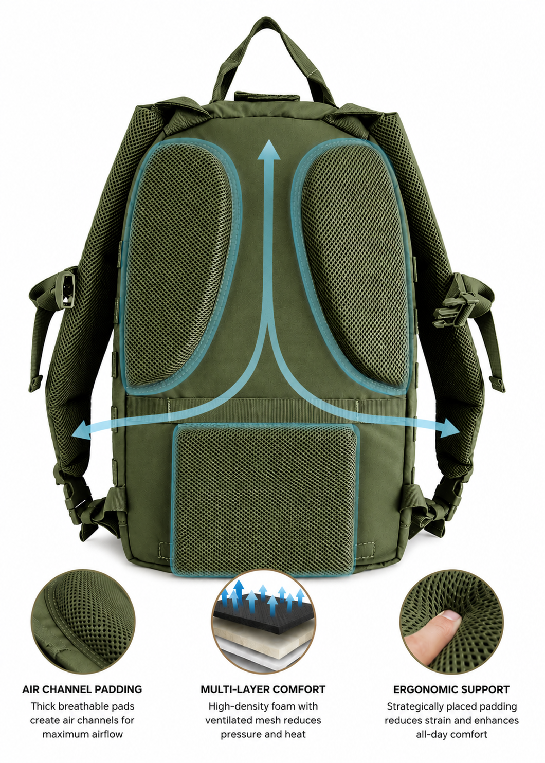 Mothman 31L Backpack — American-Made 24–48 Hour EDC