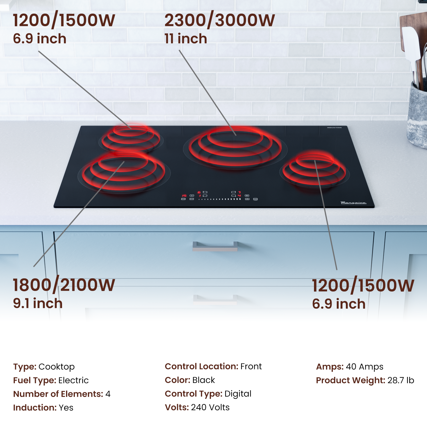Rangaire 30" Induktionskochfeld 4 Kochzonen RCI301S