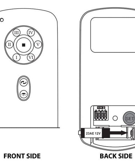 Substitute for Hampton Bay UC787GT Ceiling Fan Remote Control [RR787T]
