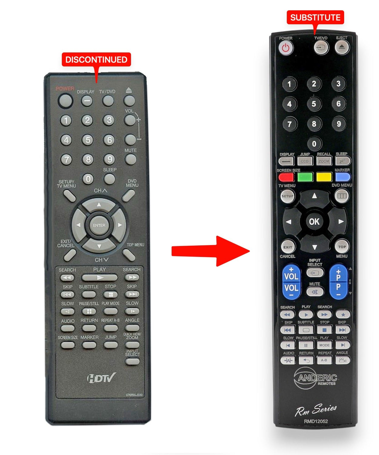 Anderic 076R0LJ030 TV/DVD Combo Remote Control for Sansui | No Programming | Works 076R0HE04A, 076R0LJ041 - RMD12052