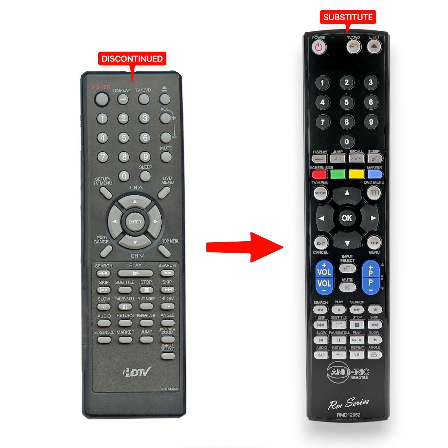 Anderic 076R0LJ030 TV/DVD Combo Remote Control for Sansui | No Programming | Works 076R0HE04A, 076R0LJ041 - RMD12052