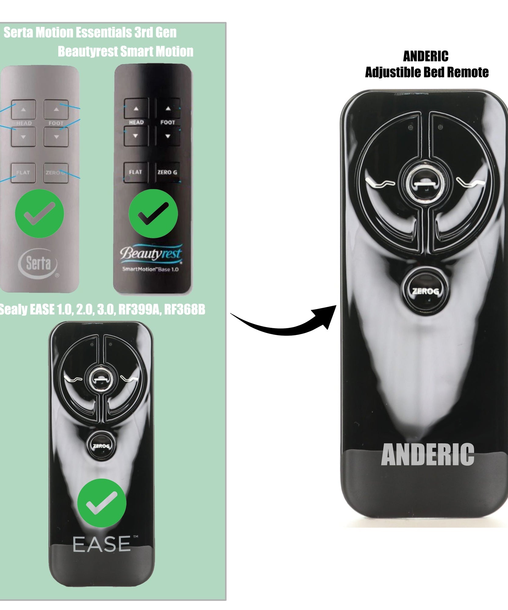Anderic RR399A Replacement Adjustable Bed Frame Remote Control for Sealy, Serta, Ease, Beautyrest, SmartMotion | RF399A, RF368B