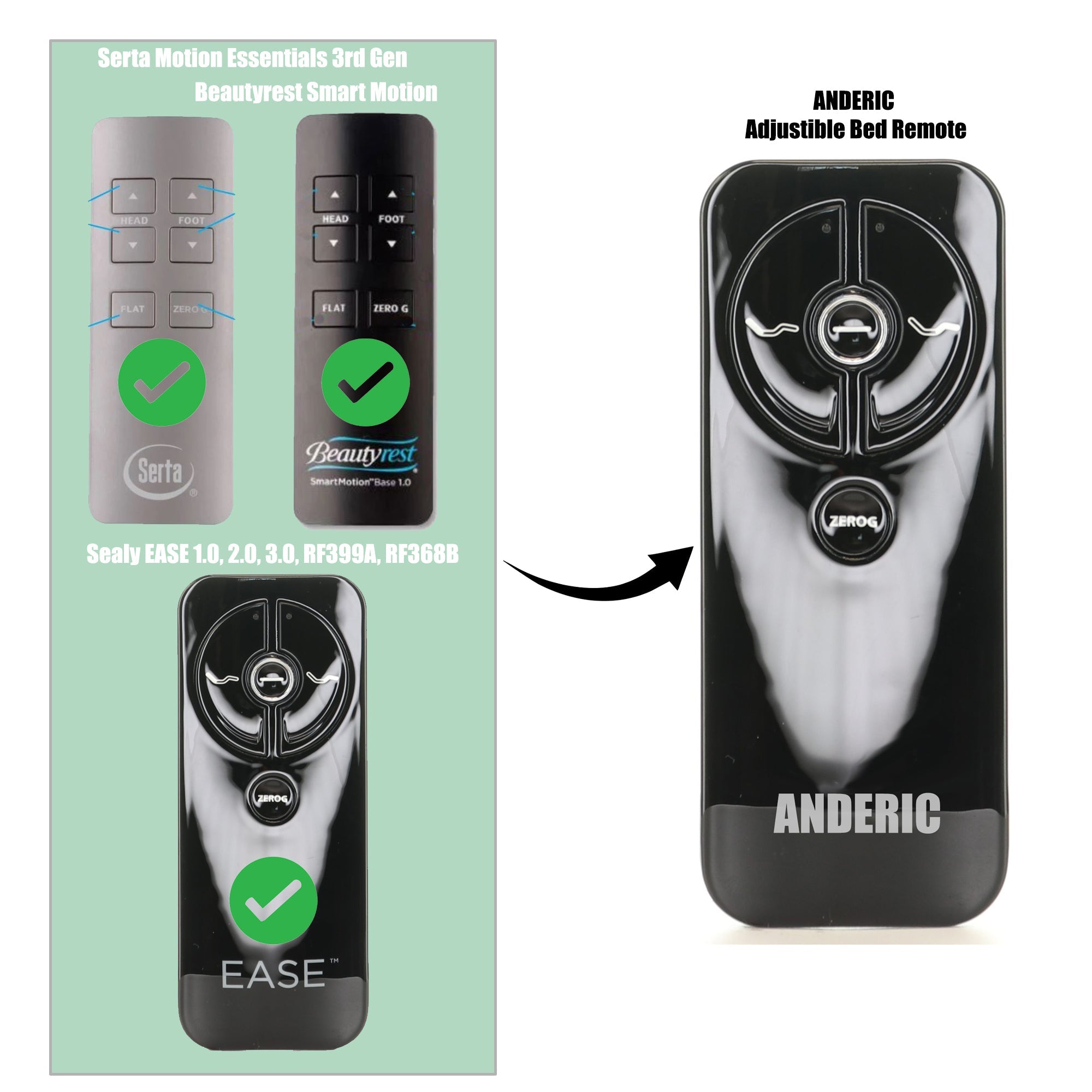 Anderic RR399A Replacement Adjustable Bed Frame Remote Control for Sealy, Serta, Ease, Beautyrest, SmartMotion | RF399A, RF368B
