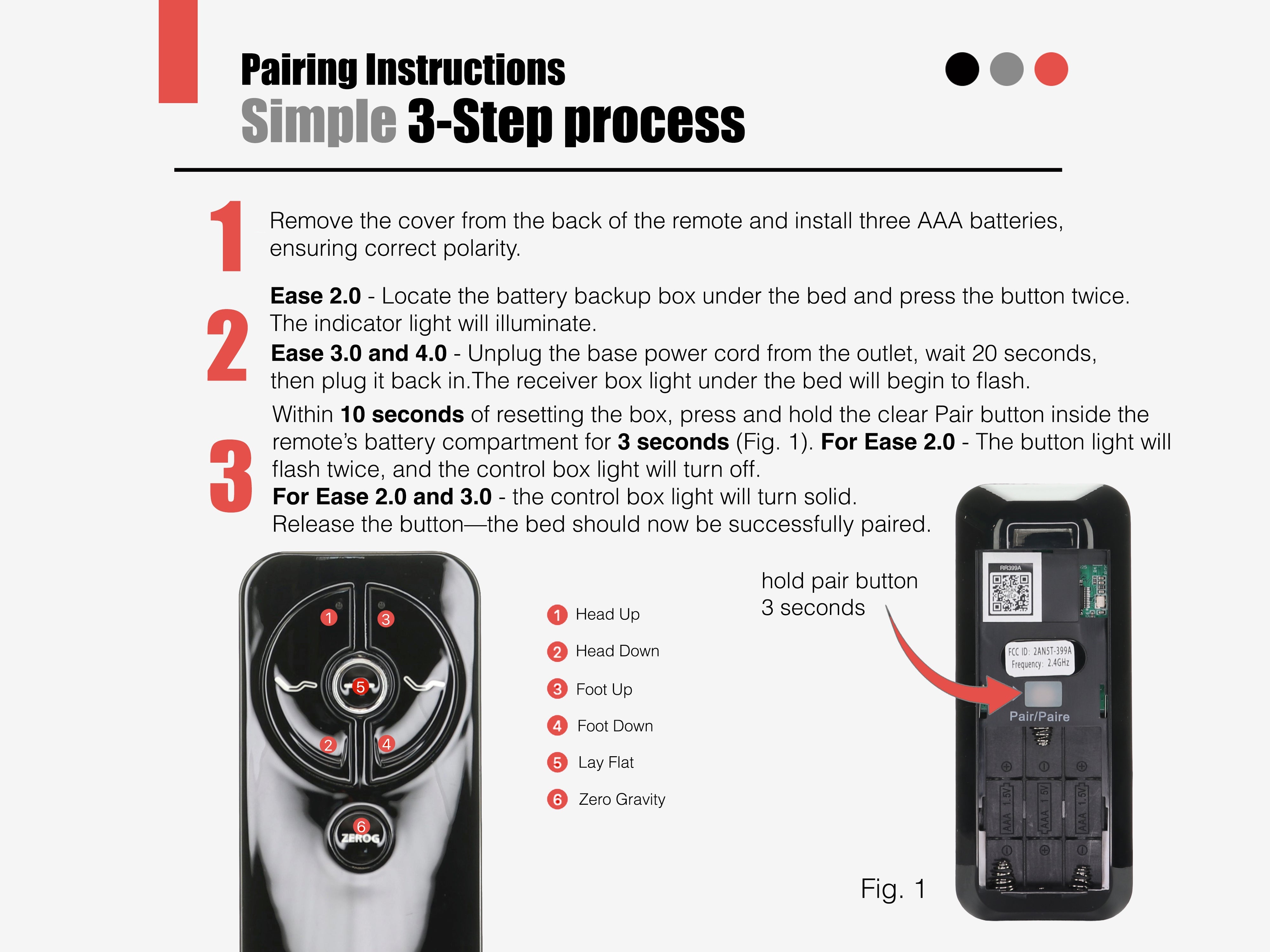 Anderic RR399A Replacement Adjustable Bed Frame Remote Control for Sealy, Serta, Ease, Beautyrest, SmartMotion | RF399A, RF368B