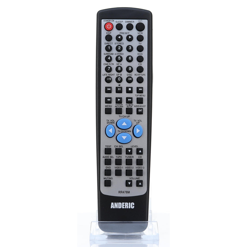 Anderic RR478M Replacement Receiver Remote Control for Onkyo | No programming | RC-478M