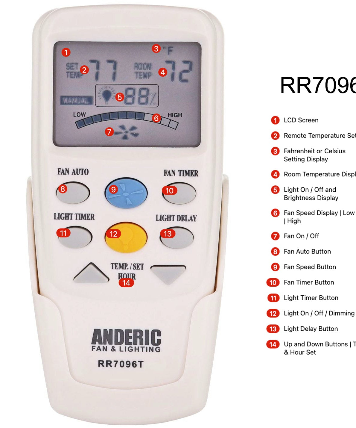 Anderic RR7096T Thermostatic Ceiling Fan Remote Control with Fan Timer Key | 303 MHz | CHQ7096T, CHQ8BT7096T