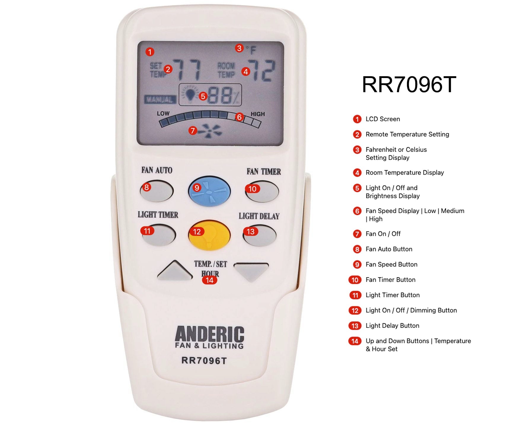 Anderic RR7096T Thermostatic Ceiling Fan Remote Control with Fan Timer Key | 303 MHz | CHQ7096T, CHQ8BT7096T