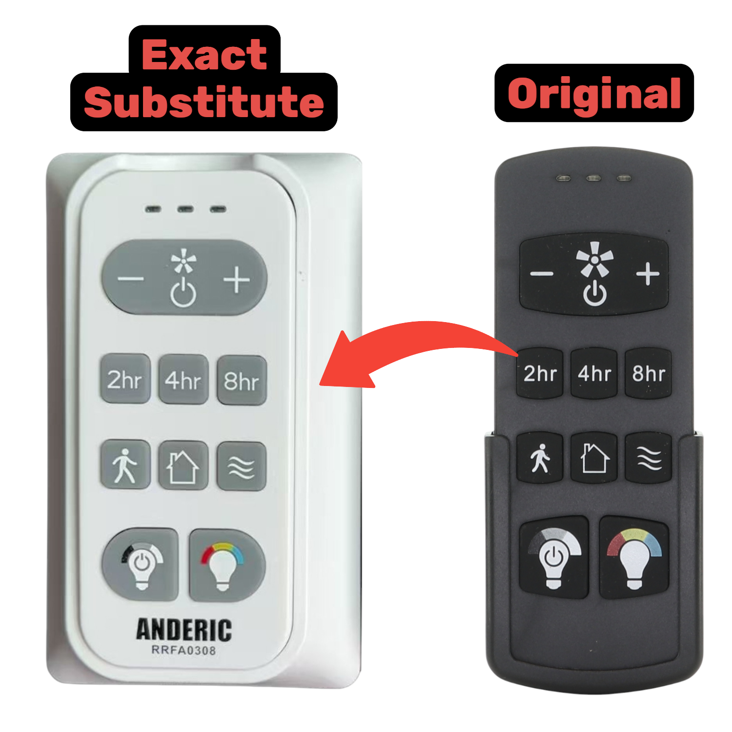 Substitute for Harbor Breeze FA0188 Ceiling Fan Remote Control [RRFA0308]