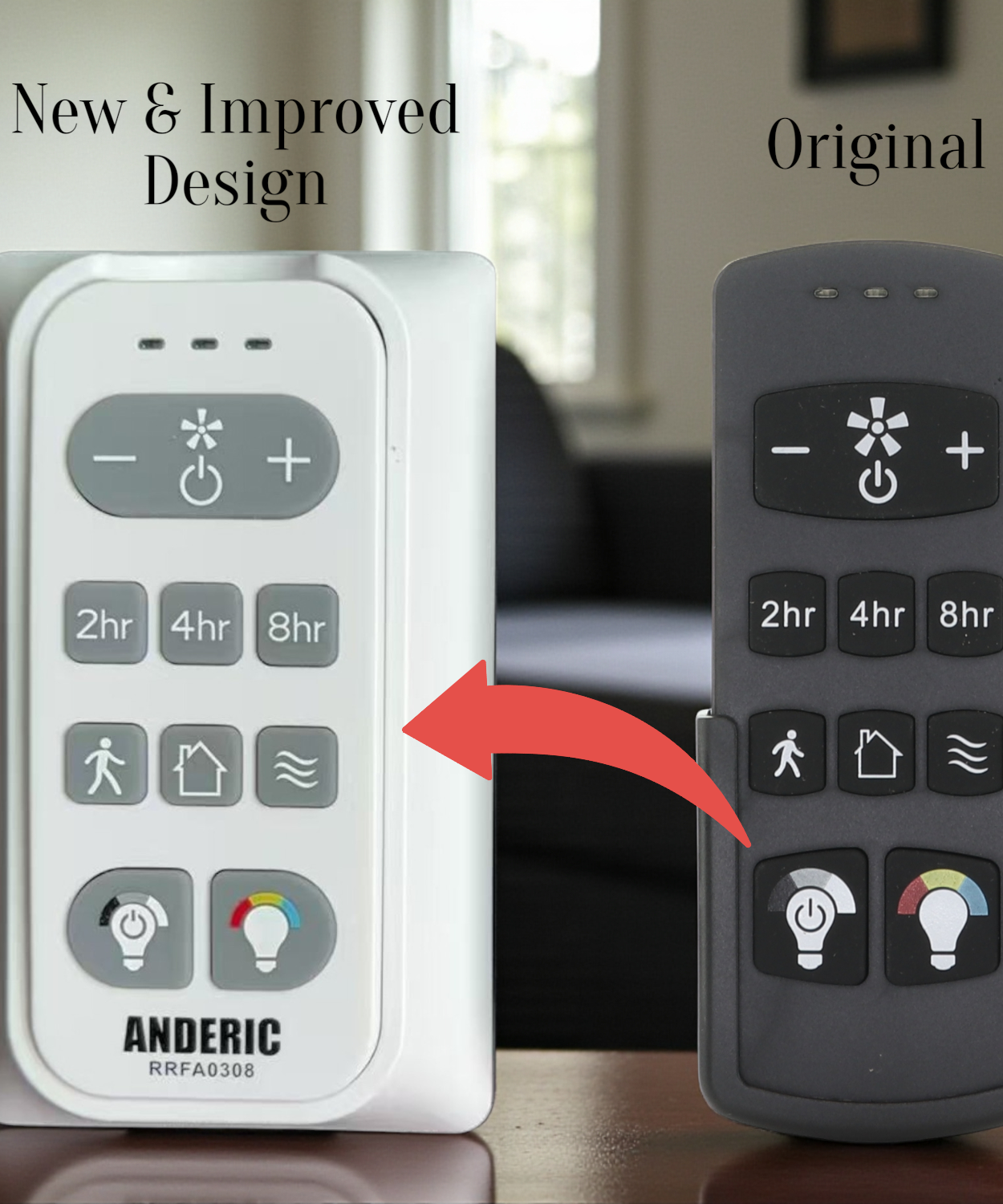 Anderic RRFA0308 Ceiling fan Remote Control for Harbor Breeze Boltz III, Mac III, Reverdy, Flanagan III, and Crestwell Fans - A25-FA0188A