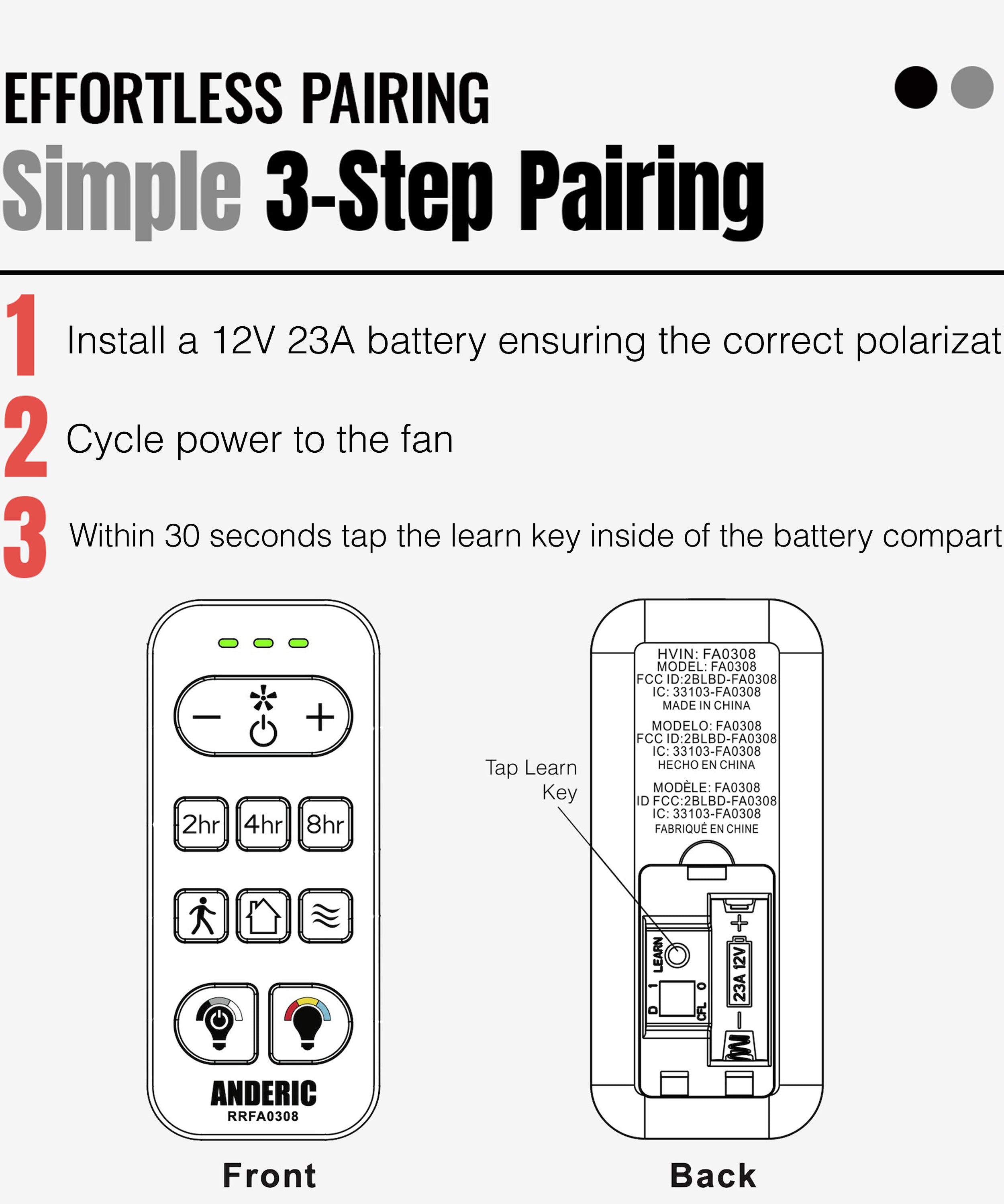 Substitute for Harbor Breeze FA0188 Ceiling Fan Remote Control [RRFA0308]