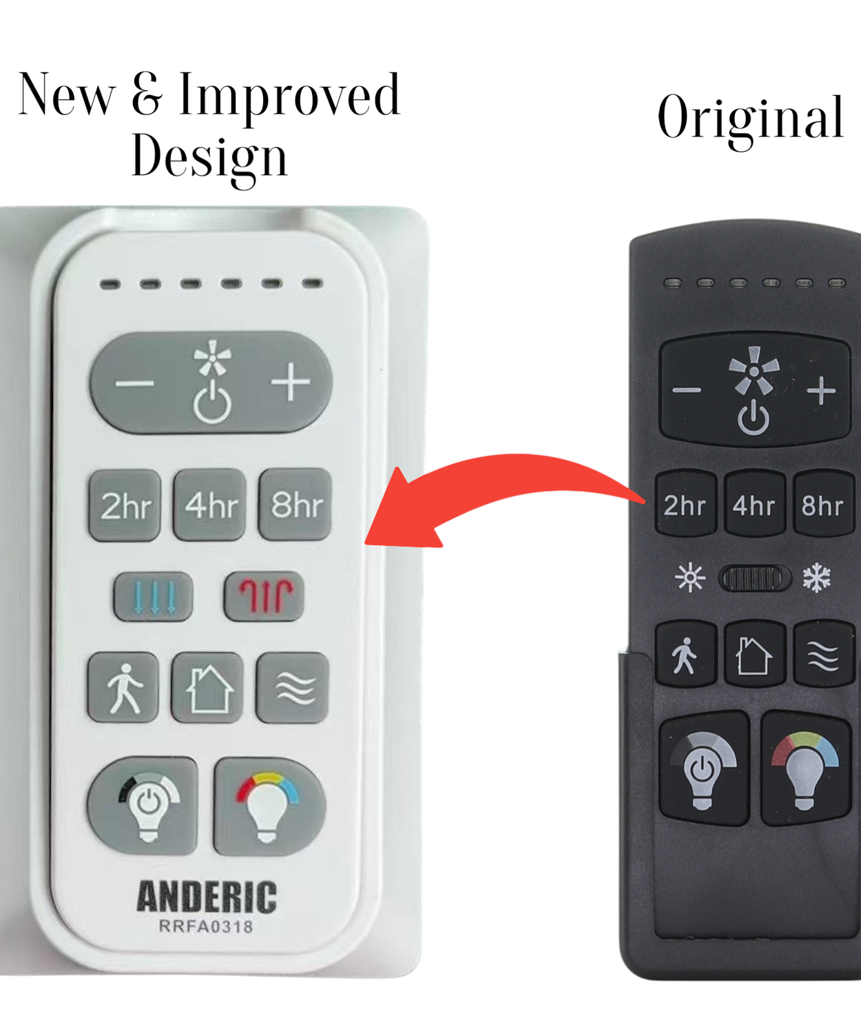 Harbor Breeze FA0198 Ceiling Fan Remote Control | Arbormere 60-in  | 4L000016210, A25-FA0198A