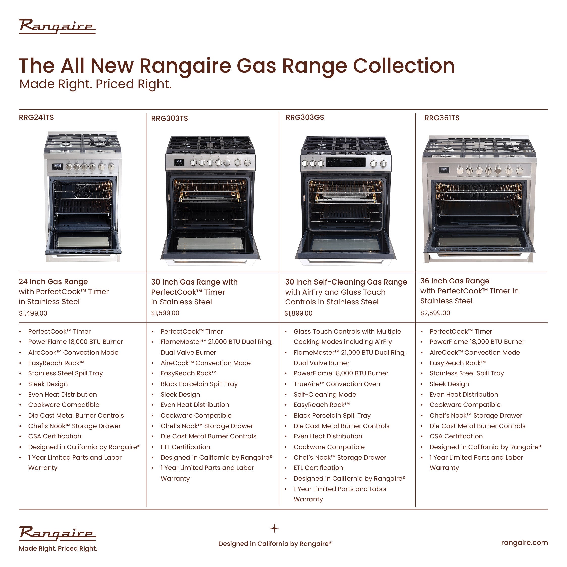 Rangaire 24" Gas Range Convection Oven Freestanding Stainless Steel RRG241TS