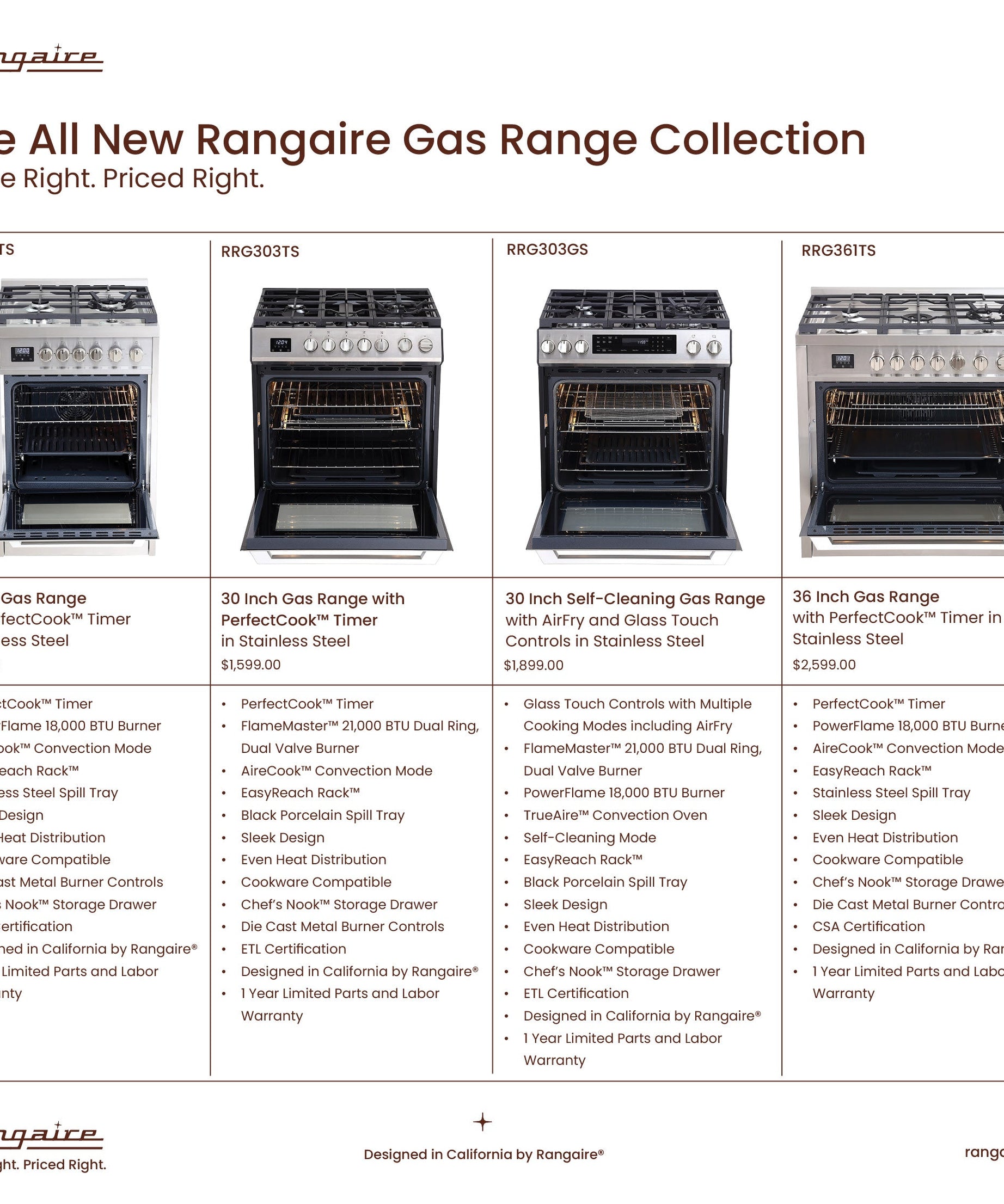 Rangaire 36" Gas Range Convection Oven Freestanding Stainless Steel RRG361TS
