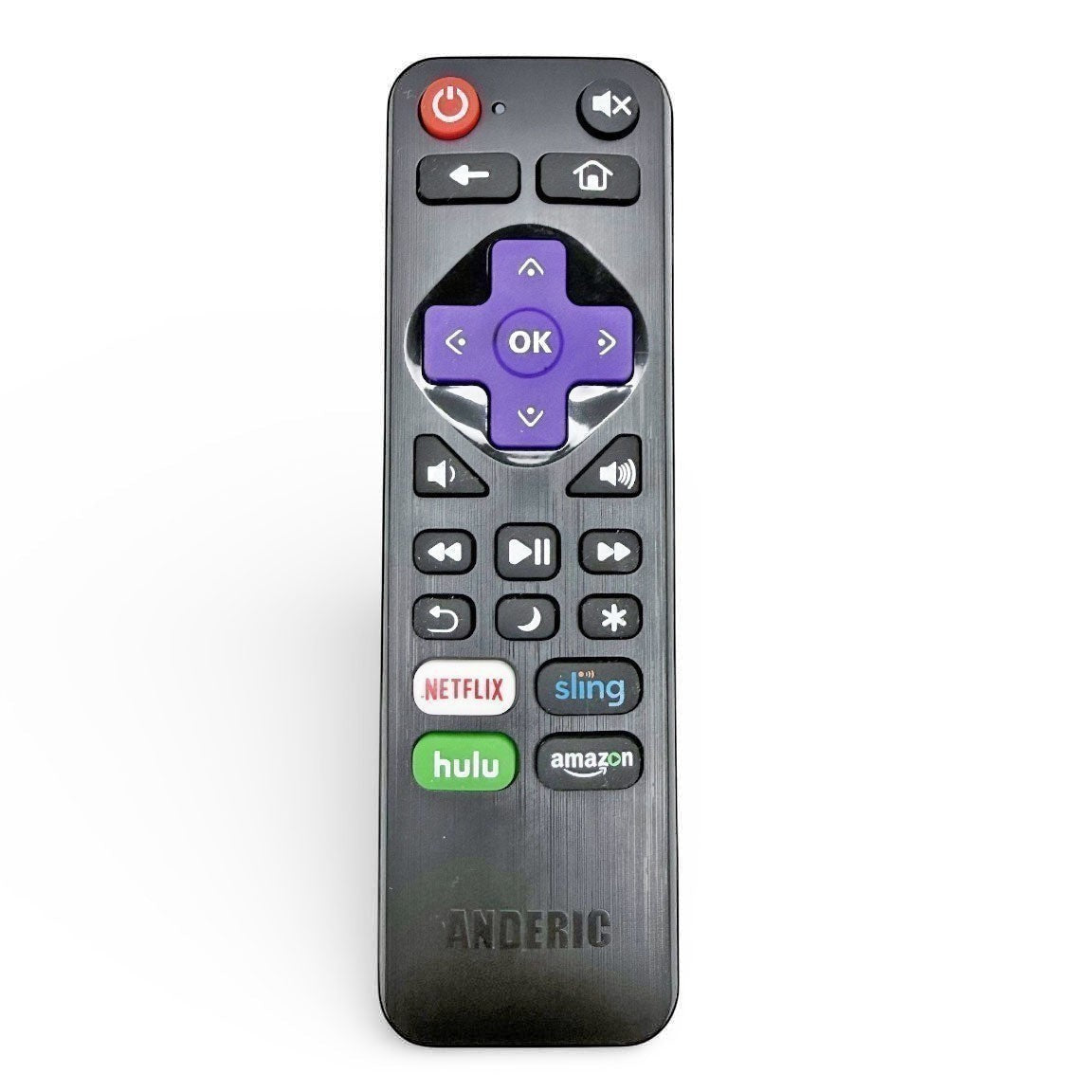 Substitute for Sanyo 101018E0074 ROKU TV Remote Control [RRLF16]
