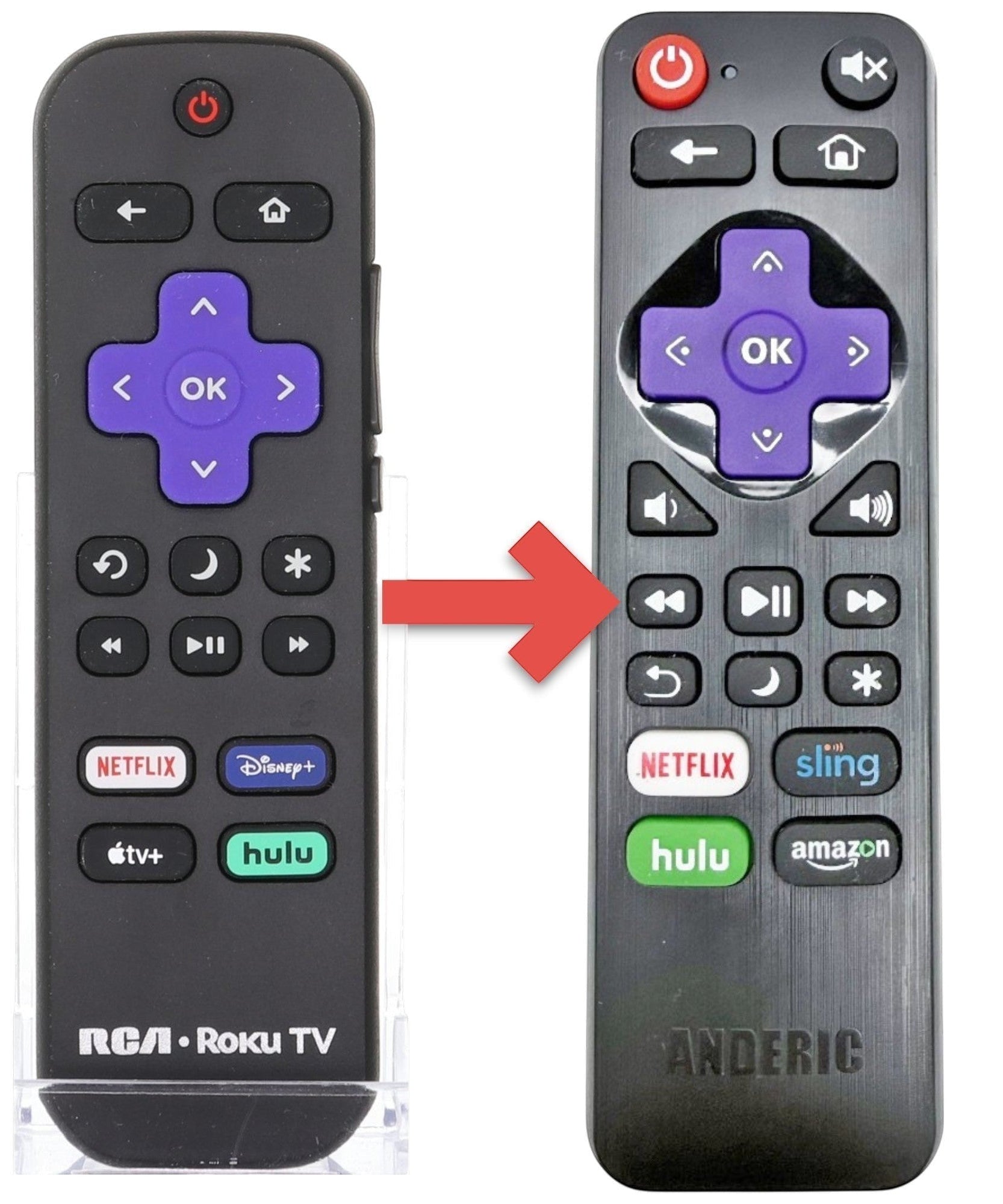 Substitute for RCA RC-ALIR 2022 ROKU TV Remote Control 3226001028 [RRLF26]