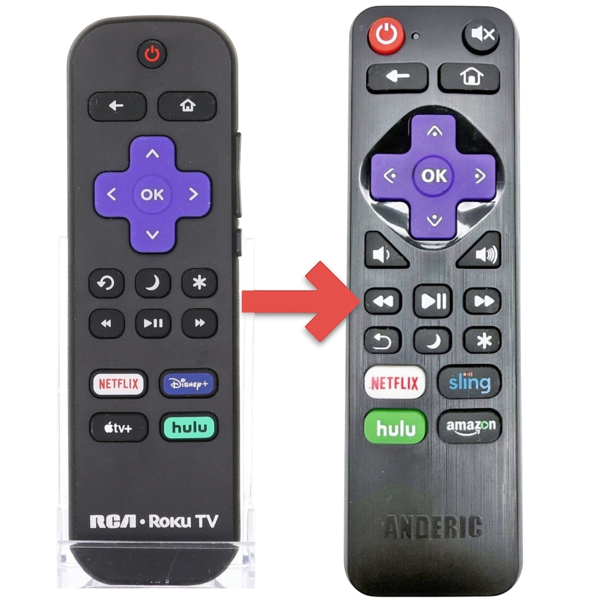 Substitute for RCA RC-ALIR 2022 ROKU TV Remote Control 3226001028 [RRLF26]