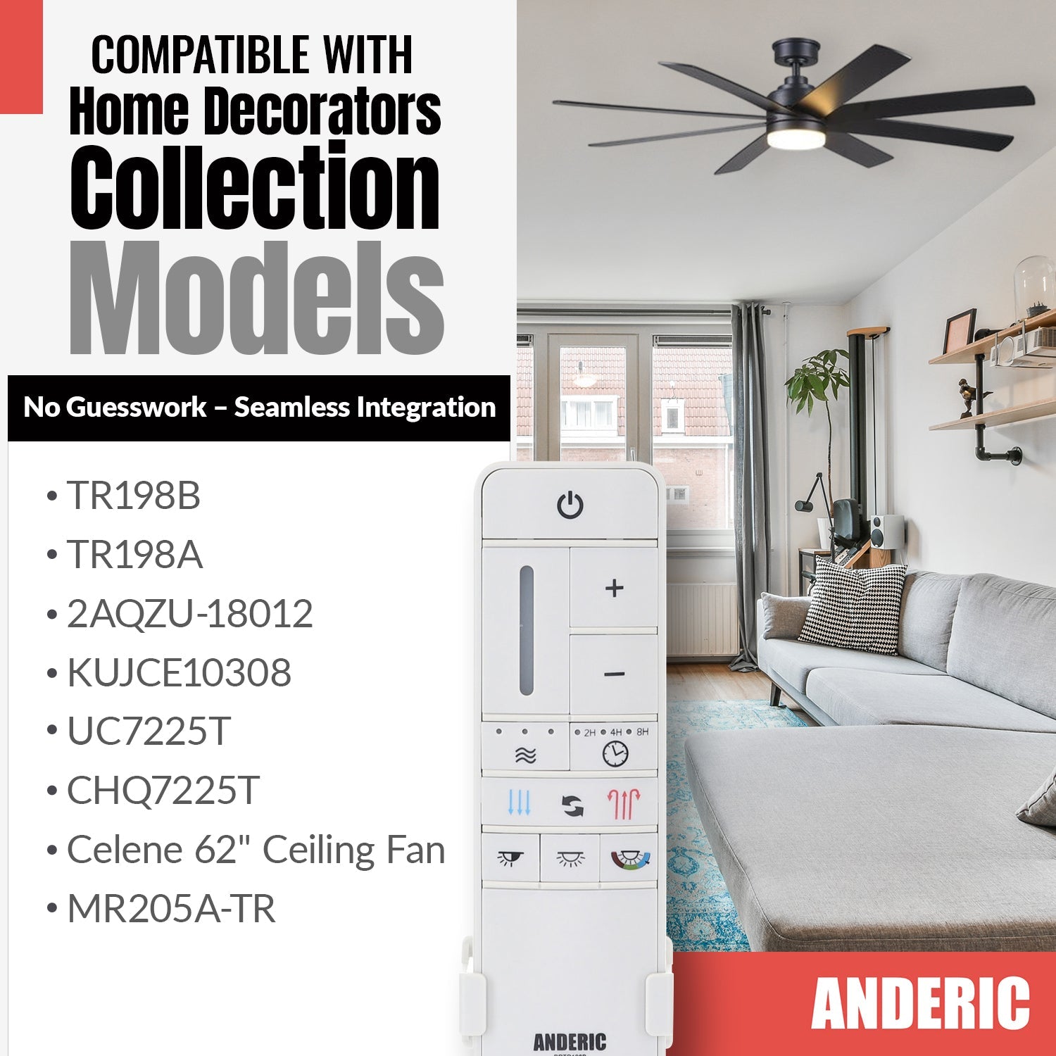 Anderic TR198B Replacement Ceiling Fan Remote Control for Home Decorators Collection 2AQZU-18012 / KUJCE10308 / TR198A / RRTR198B