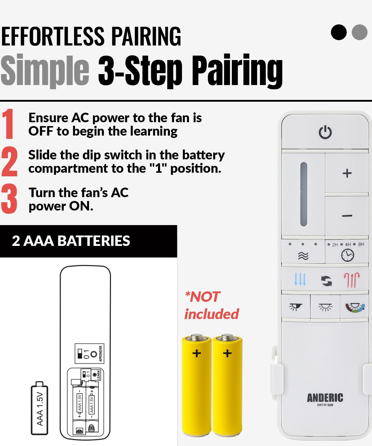 Anderic MR205A-D / TR198B Replacement Ceiling Fan Remote Control Kit for Marlon Home Decorators Collection and others - MR205A-D / RRTR198B
