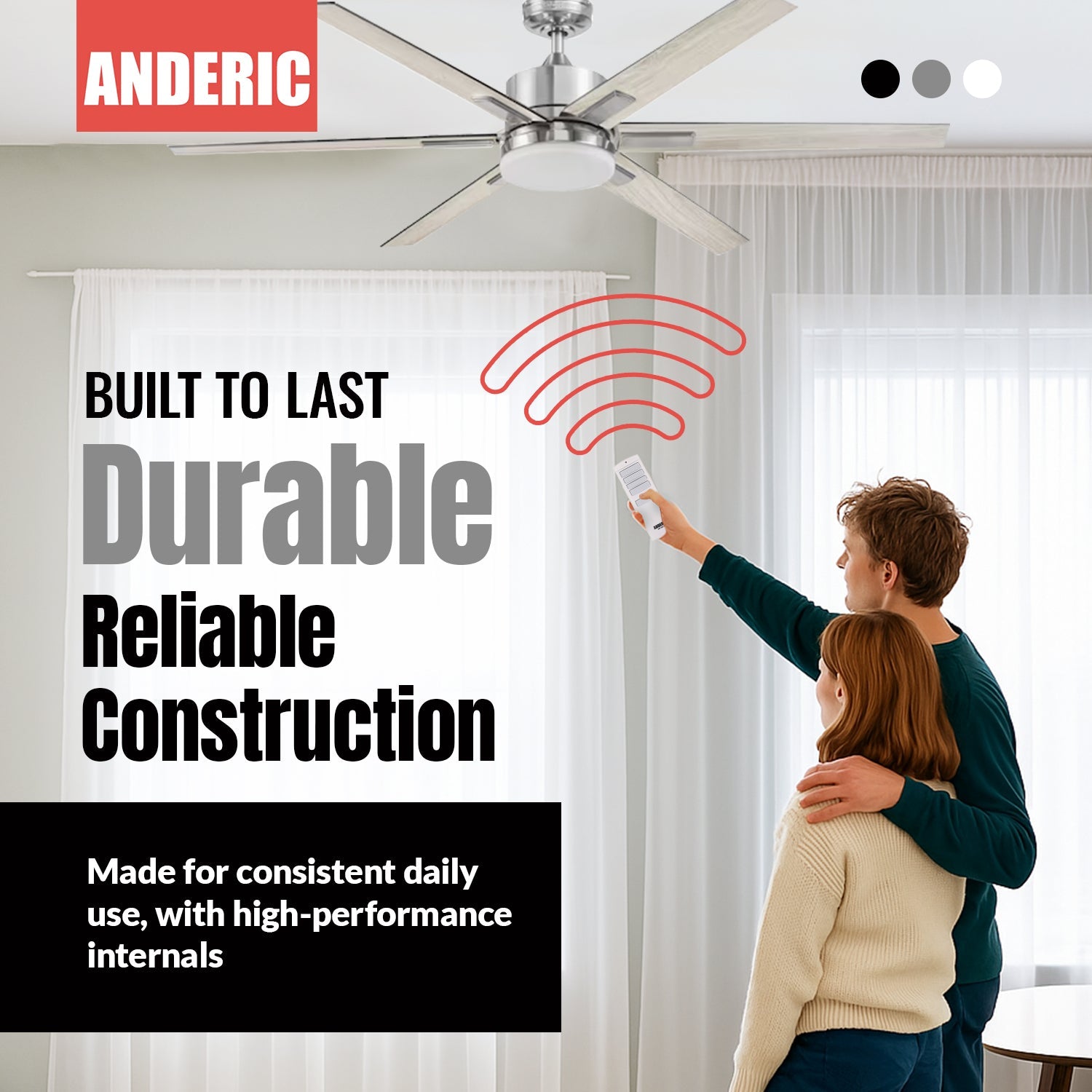 Anderic RRTX001R Replacement Ceiling Fan Remote Control for Harbor Breeze A25-TX001-R1 / A25-TX005-R