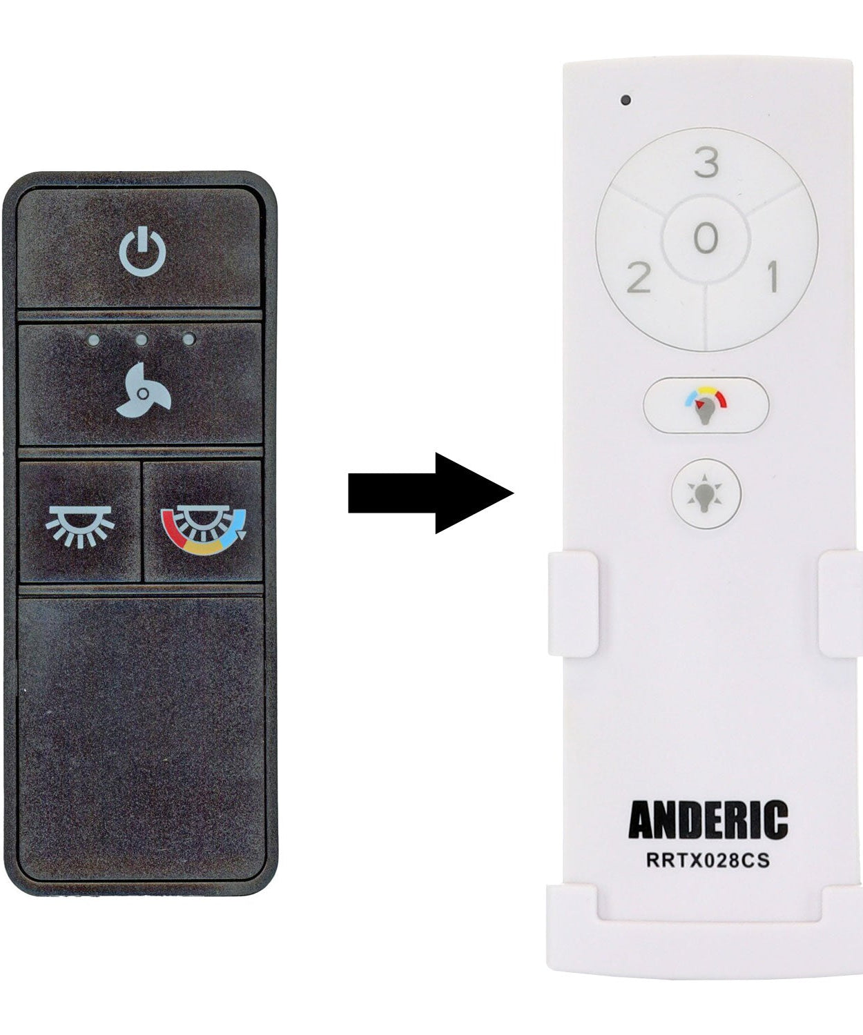 Anderic RRTX028CS Replacement Ceiling Fan Remote Control for Hampton Bay and Home Decorators Collection - TX028C-S
