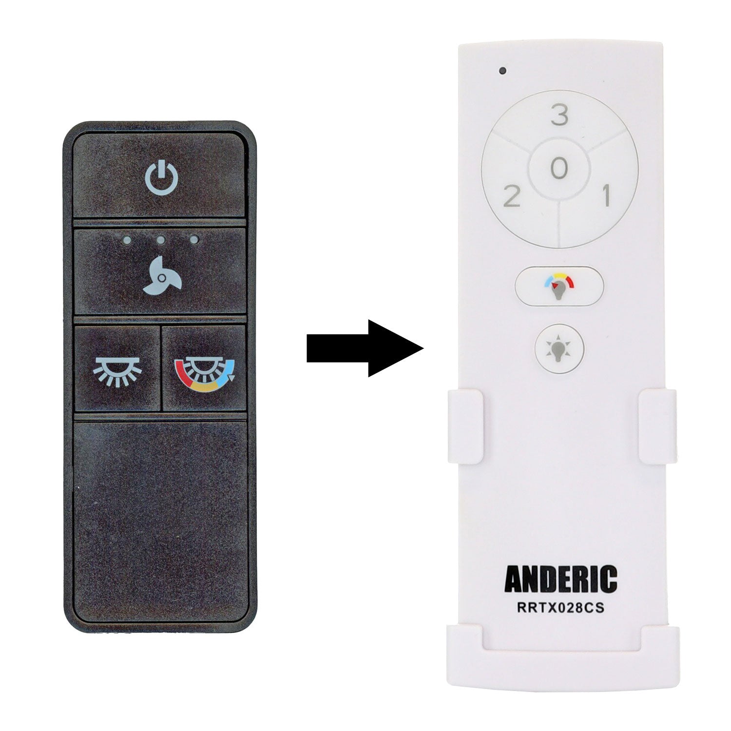 Anderic RRTX028CS Replacement Ceiling Fan Remote Control for Hampton Bay and Home Decorators Collection - TX028C-S