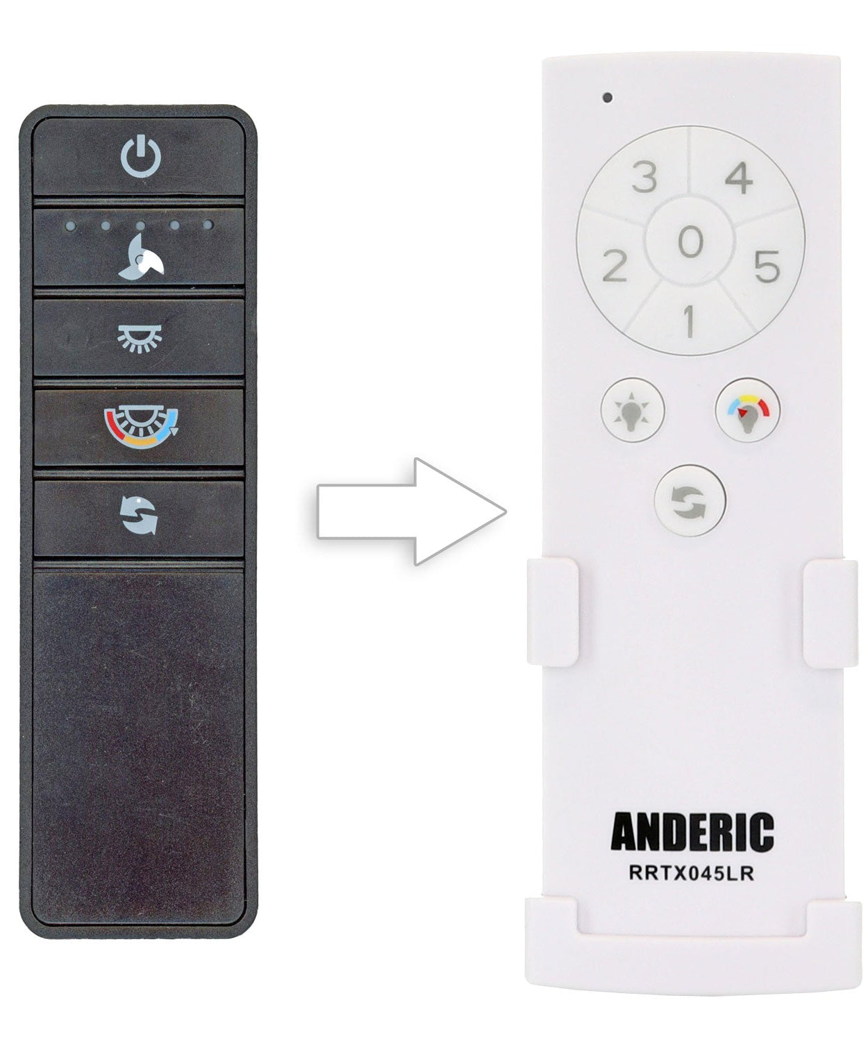 Anderic RRTX045LR Replacement Ceiling Fan Remote Control for Home Decorators Collection A25-TX045-LR