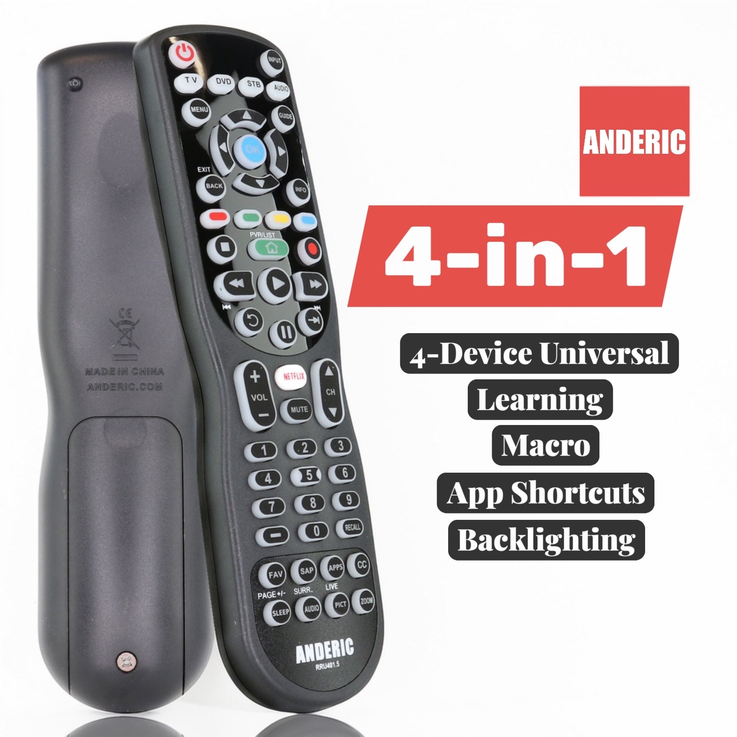 Anderic Substitute for JVC CRT Tube and Projection TV's RMC14G/RMC322G [RRU401-2757]