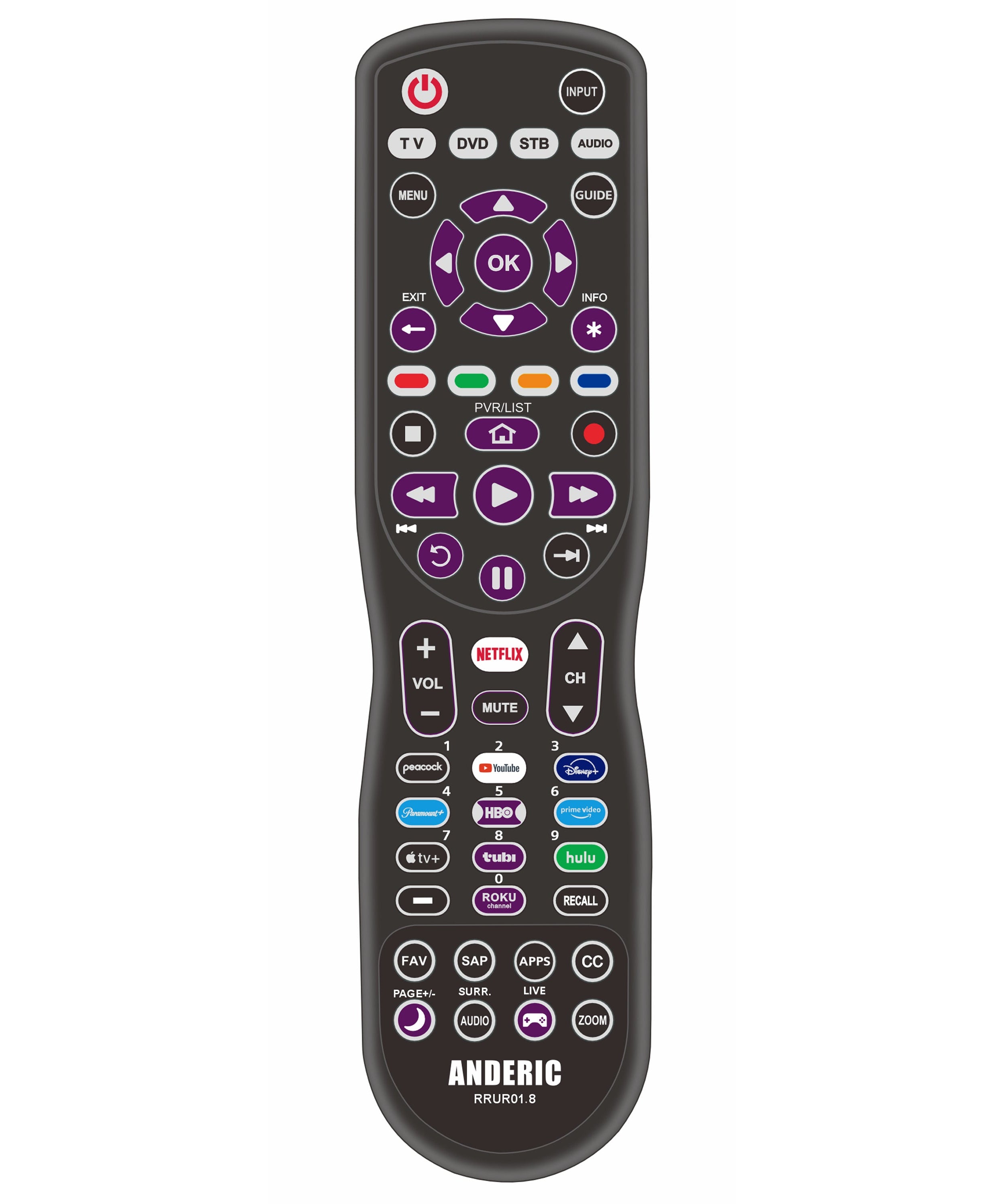 Anderic RRUR01.8 4-Device Universal Remote Control for Roku Streaming Players & Roku TV's with Backlighting, Learning, and Macro