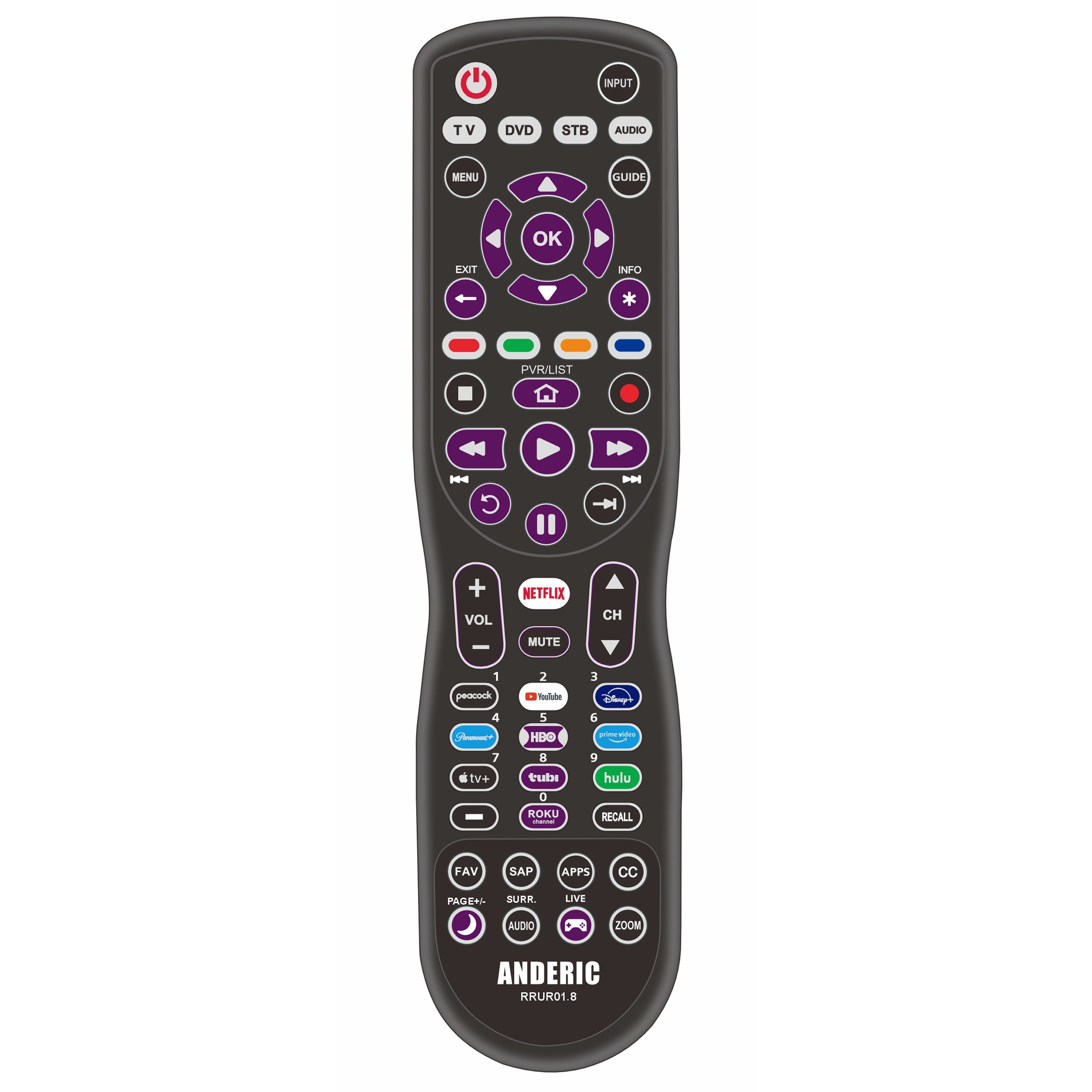 Anderic RRUR01.8 4-Device Universal Remote Control for Roku Streaming Players & Roku TV's with Backlighting, Learning, and Macro