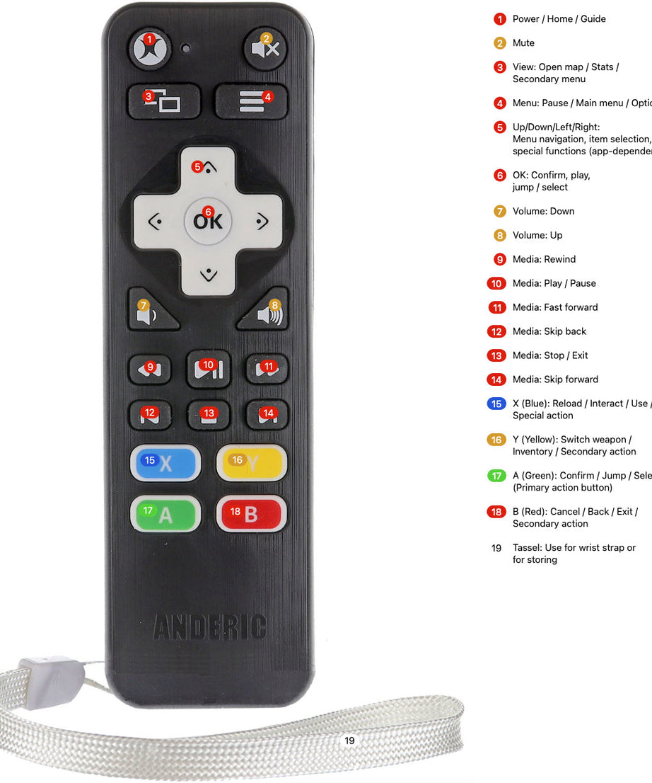 Anderic RRXB01 Universal Media Remote Control for Xbox One Console with Learning Function