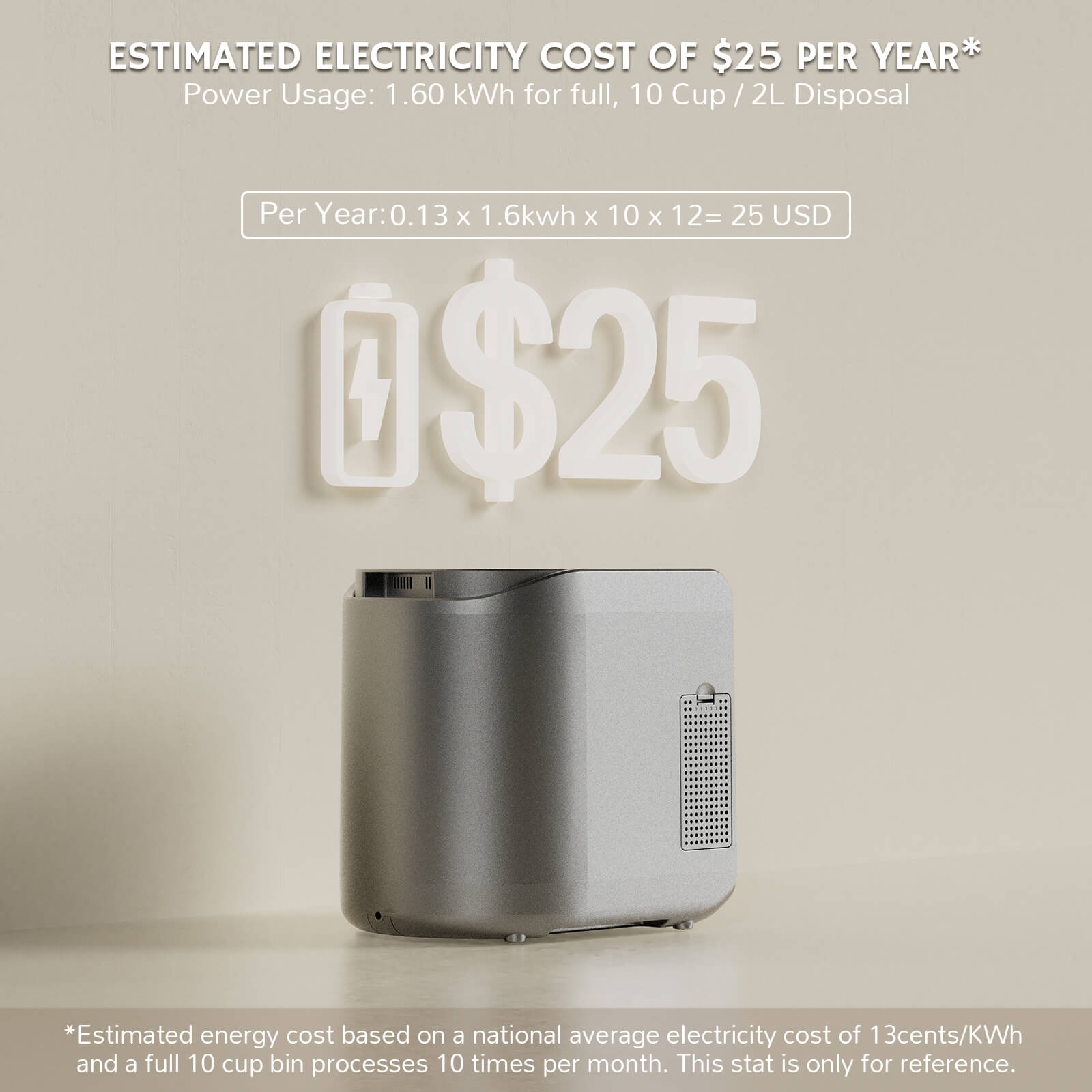 Revive R500 Electric Kitchen Composter