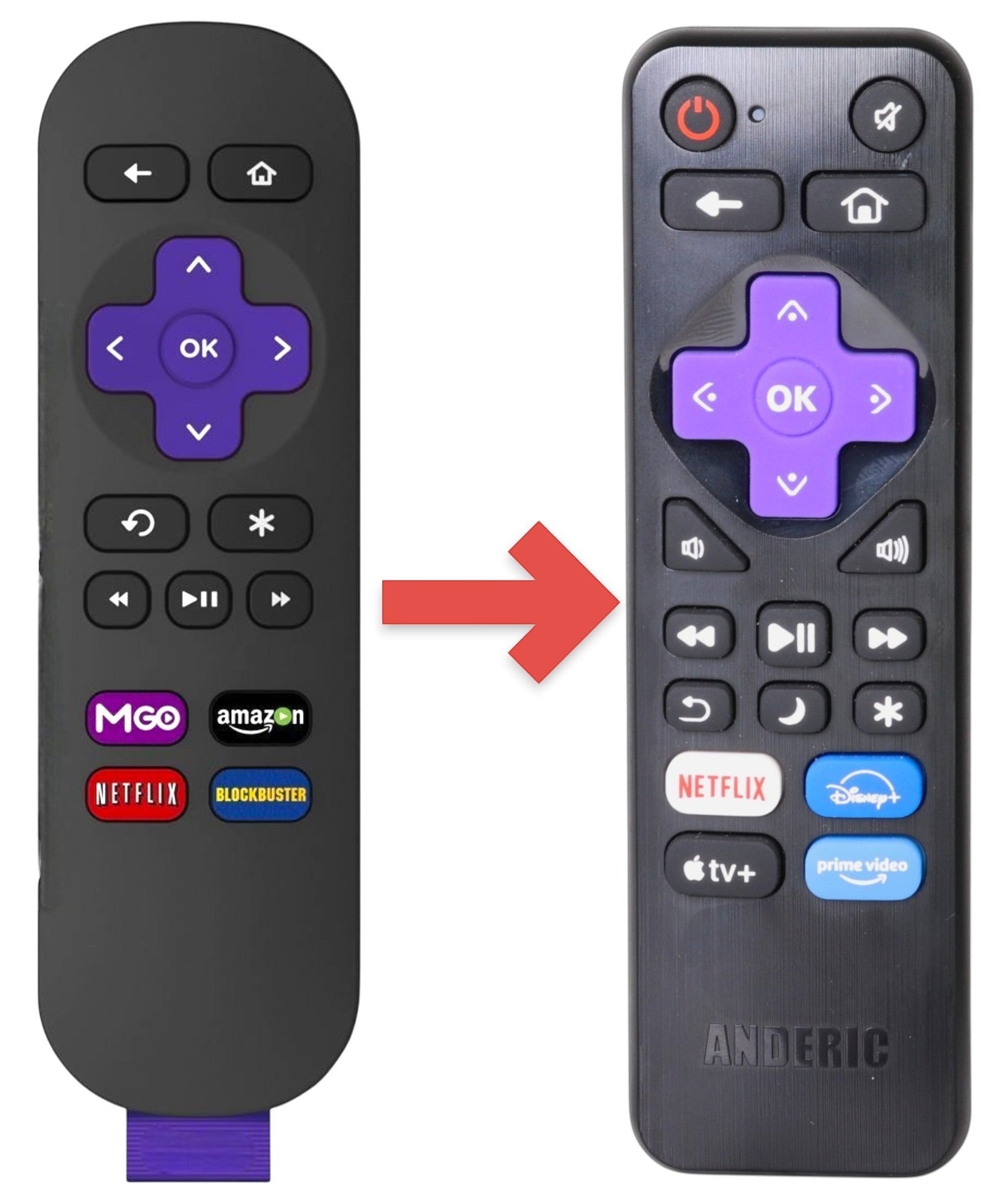 Substitute for Roku 2 IR Streaming Remote Control [RRST01]