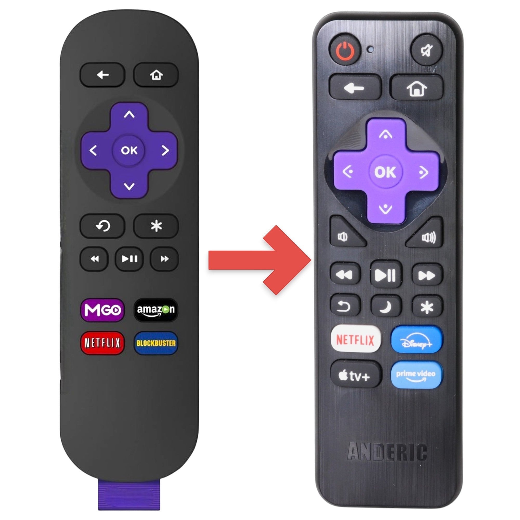 Substitute for Roku 2 IR Streaming Remote Control [RRST01]