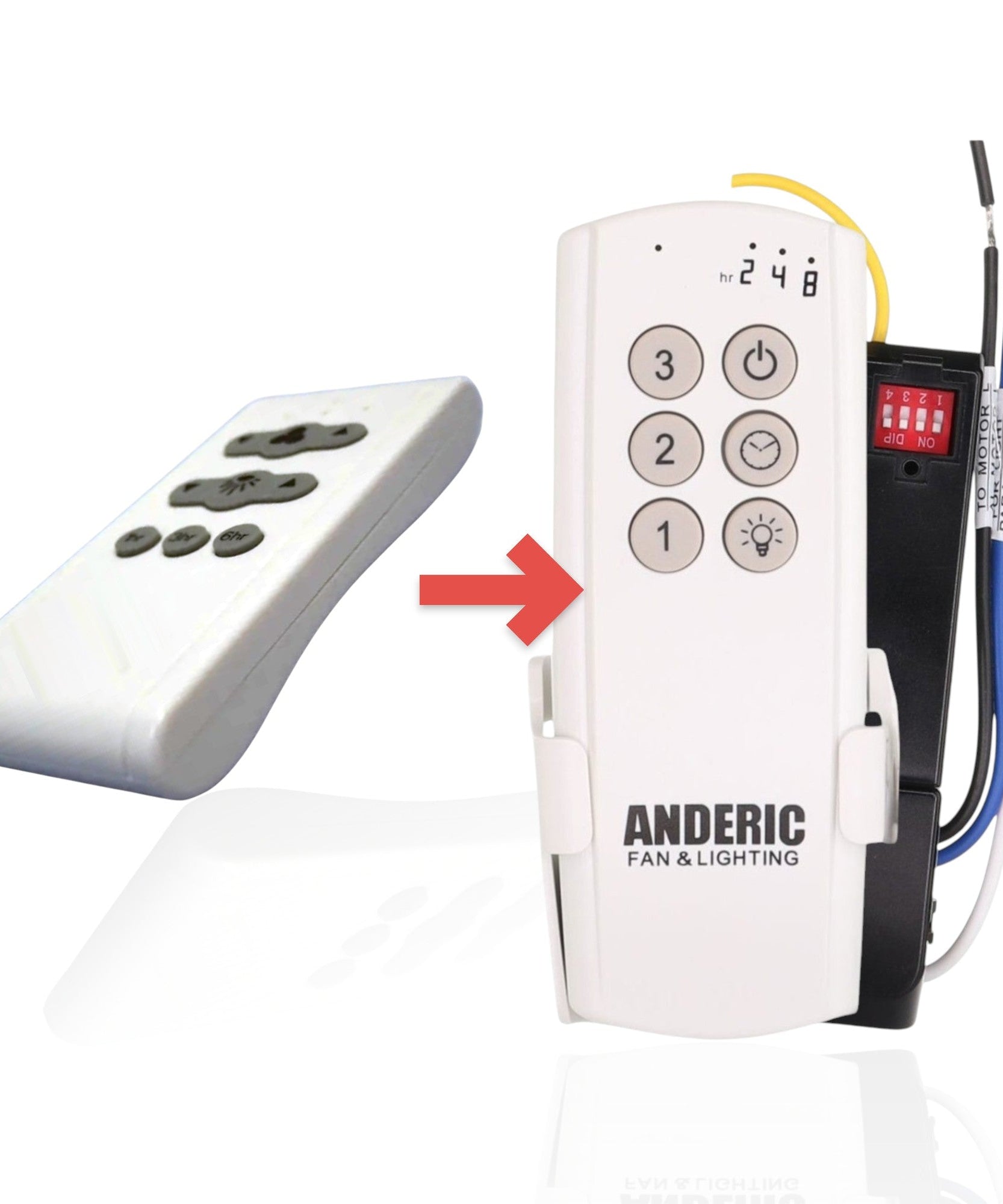 Anderic Substitute for Fanimation Fans KUJCE10408 Ceiling Fan Remote Control [63T-AC83T-KIT]