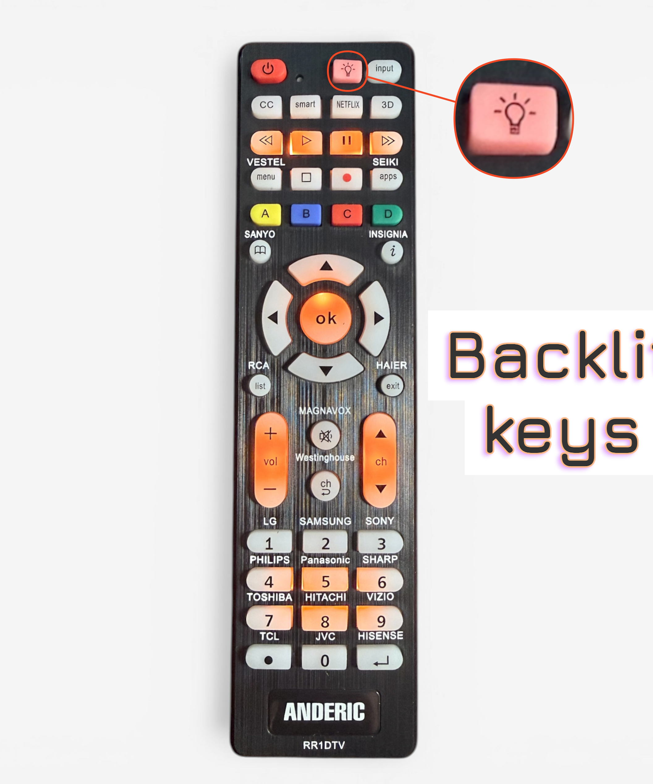 [3-Pack] Anderic RR1DTV Universal Smart TV Remote Control with Backlight and Quick Programming for All Brands