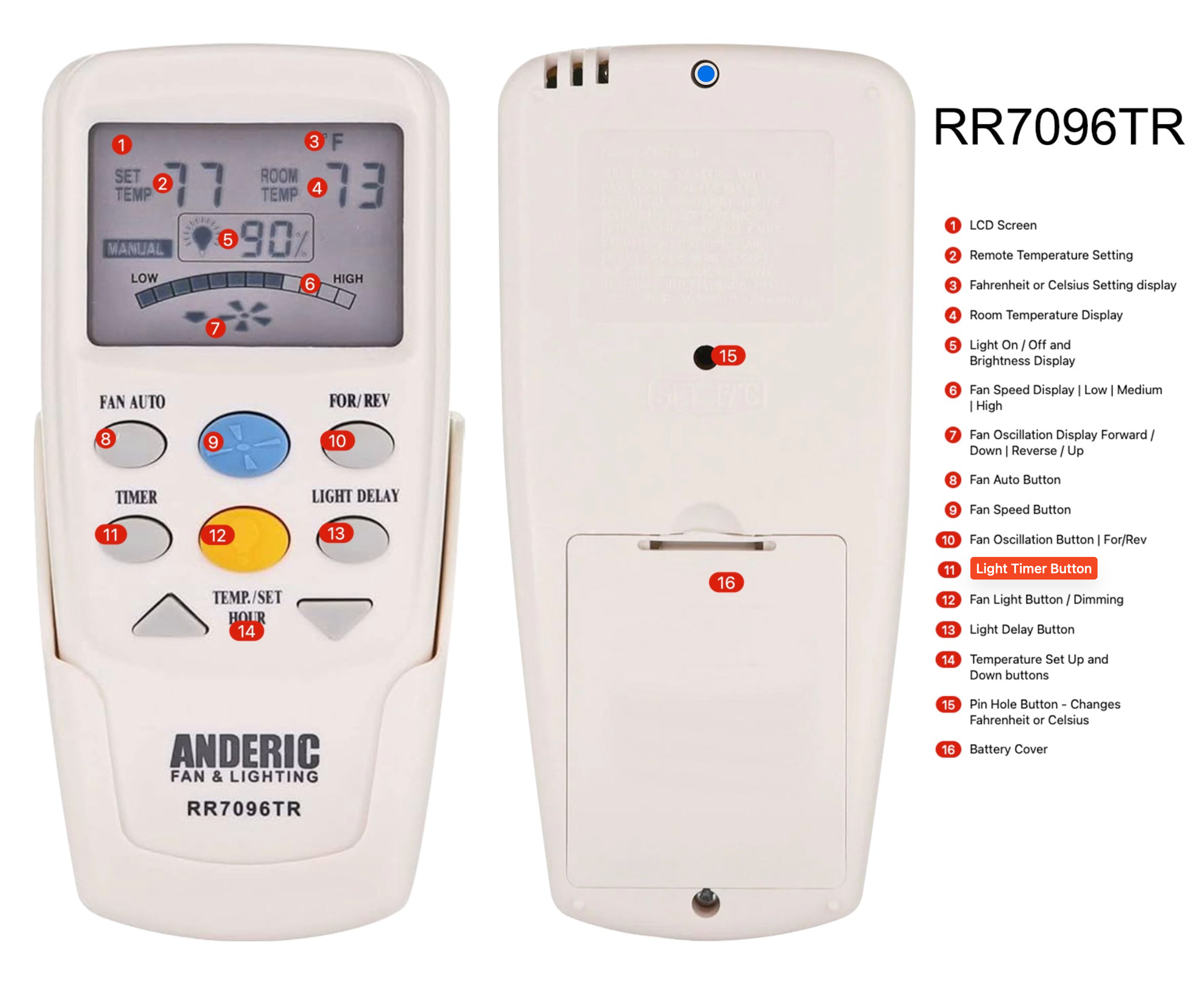 Anderic RR7096TR Thermostatic Ceiling Fan Remote Control with Reverse Key | CHQ7096T, CHQ8BT7096T