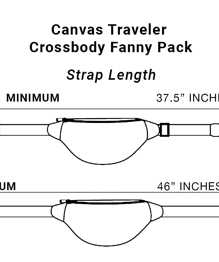 SYB Cross Body Fanny Pack - Canvas Traveler