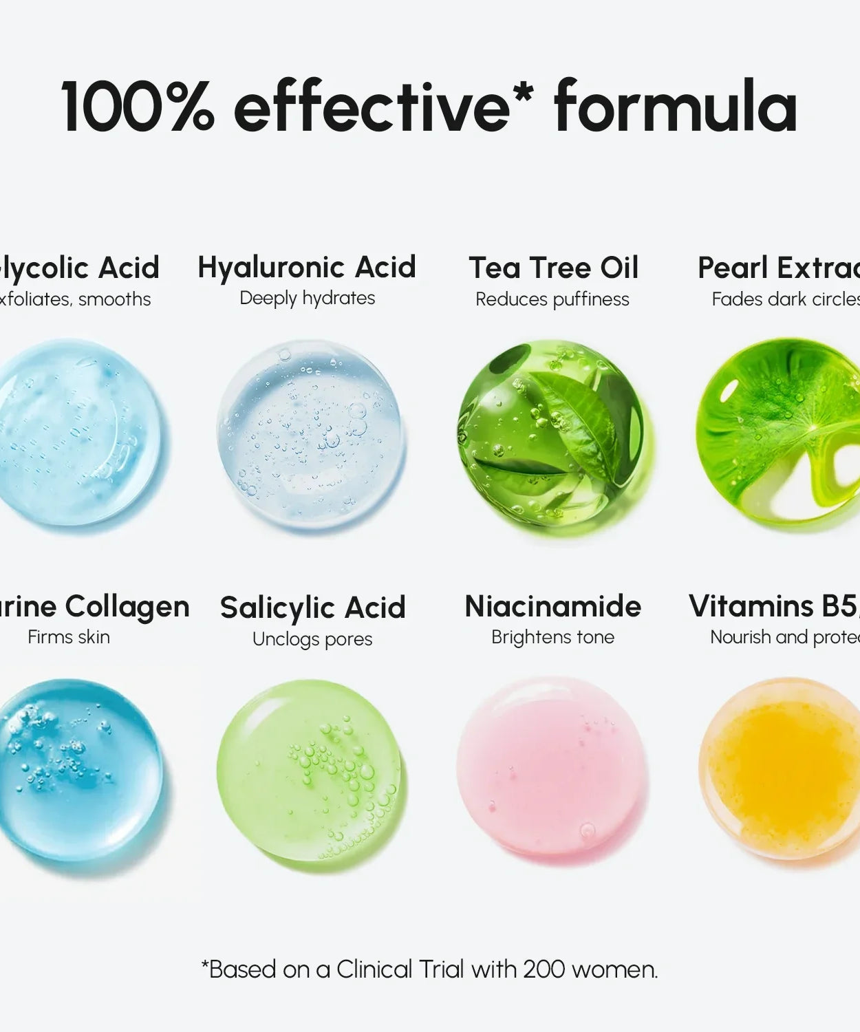 Glycolic & Salicylic Acid Peel Pads