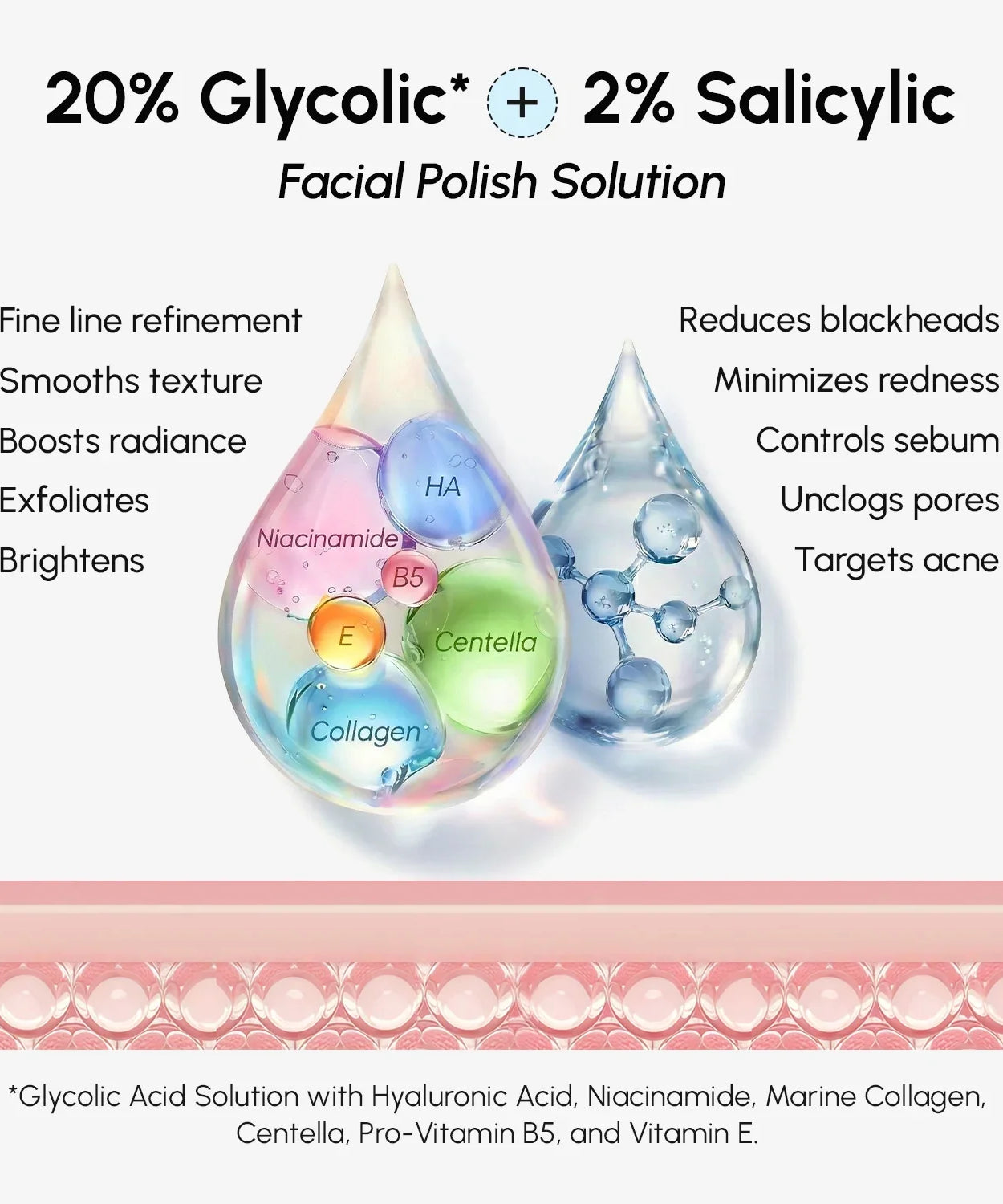 Glycolic & Salicylic Acid Peel Pads