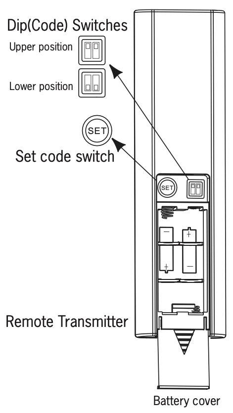 Substitute for Monte Carlo R8Y7RC04-CF Visual Comfort Ceiling Fan Remote Control | 2.4 GHz - 7rc04-cf100001 [DC1-DC8-KIT]