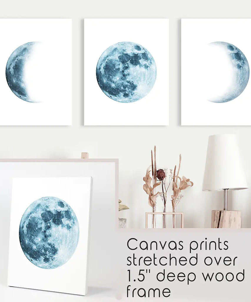 Lunar Phases. Blue Wall Art Set for Boy's Nursery